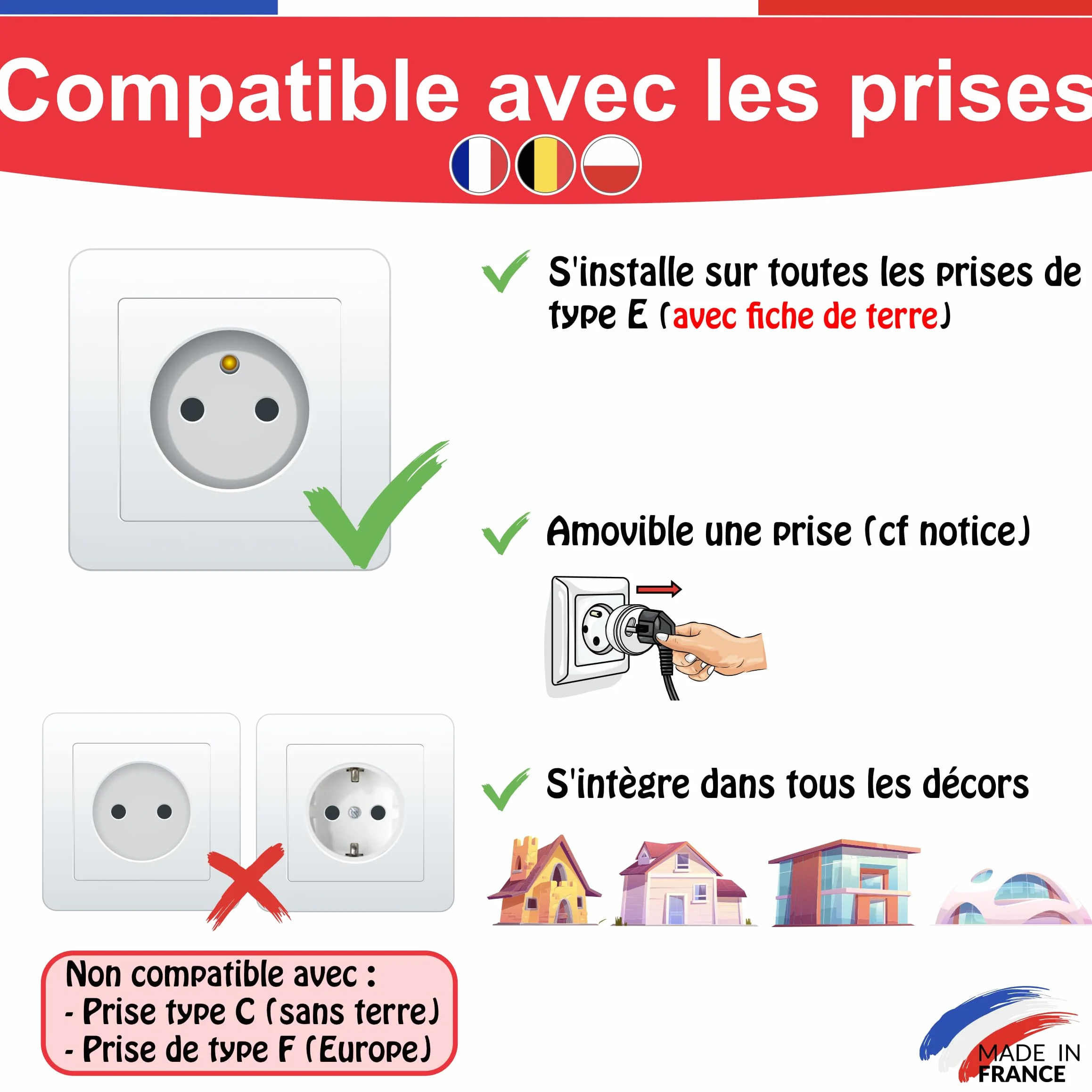 Cache Prise Bébé Français Sans Clef Ni Adhésif - Protection Prise Électrique Sécurité Domestique - Fabriqué en France
