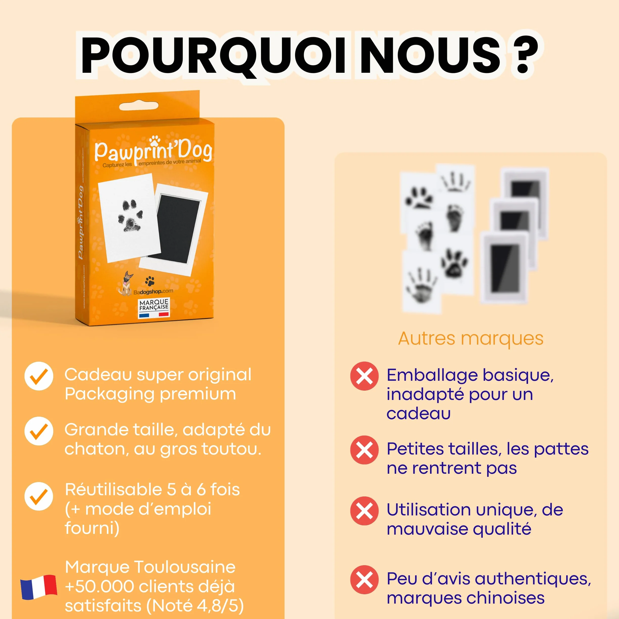 Kit Empreinte Chien Tampon Encreur Patte Chien Chat Souvenir Tatouage Cadre Grande Taille 12,5x8cm