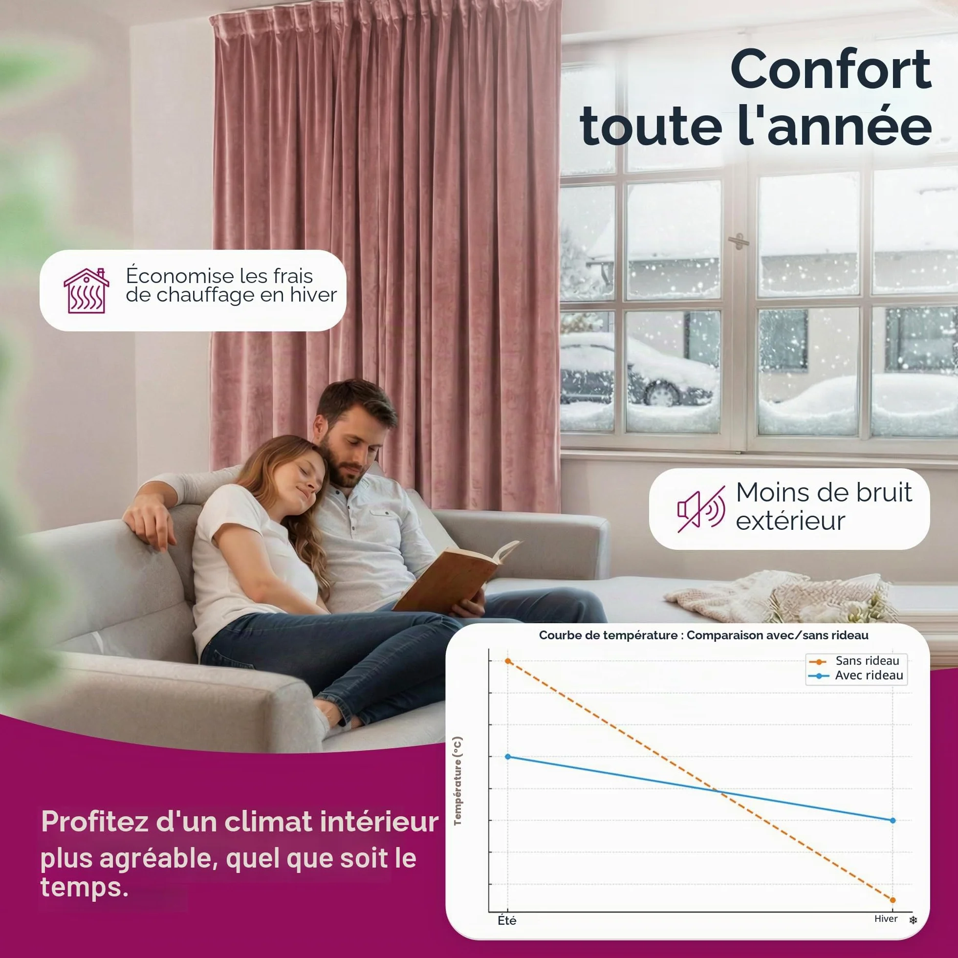 BEAUTEX Rideau en velours avec galon fronceur et bande en U, rideau en velours occultant et opaque, 300x245 cm (Largeur 300 cm, Hauteur 245 cm, Rose)