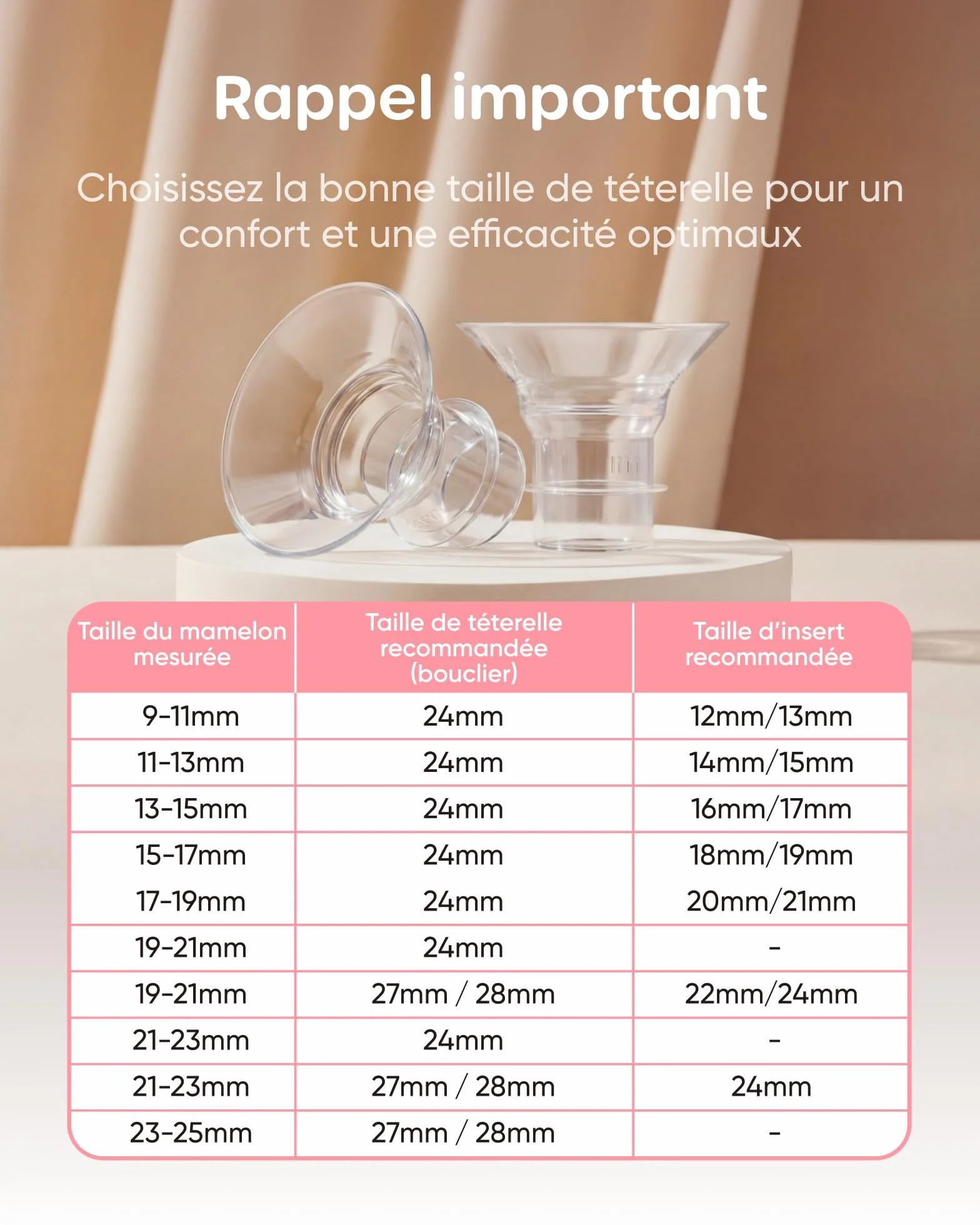 Tire Lait Electrique Main Libre Nuliie 4 Modes 9 Niveaux Fonction Mémoire Rechargeable LED 24mm 2 Paquets Blanc