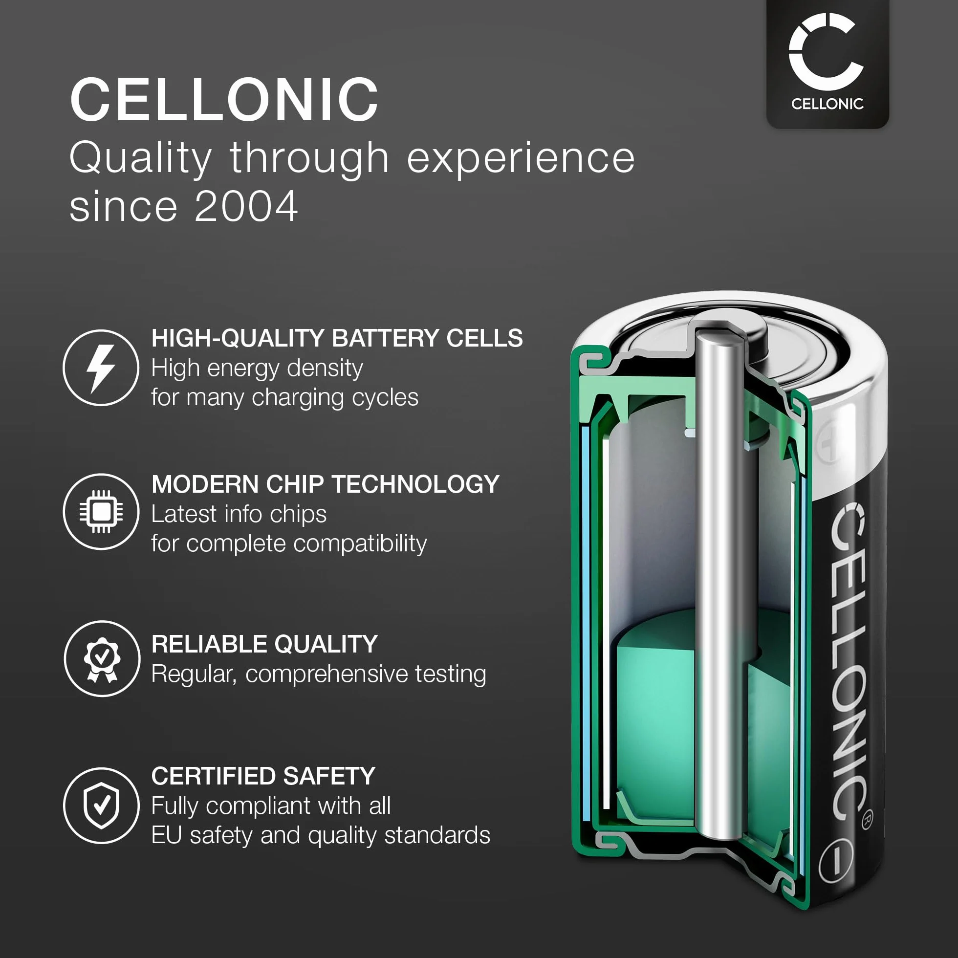 CELLONIC Batterie Babyphone Compatible Philips Avent SCD843 SCD630 SCD620 2600mAh 3.7V