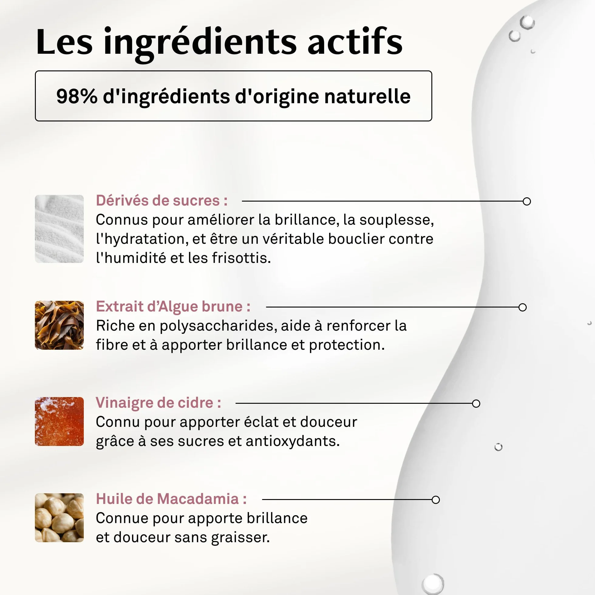 LUXEOL Soin Brillance 200 ml 98% Ingrédients d'Origine Naturelle Fabriqué en France