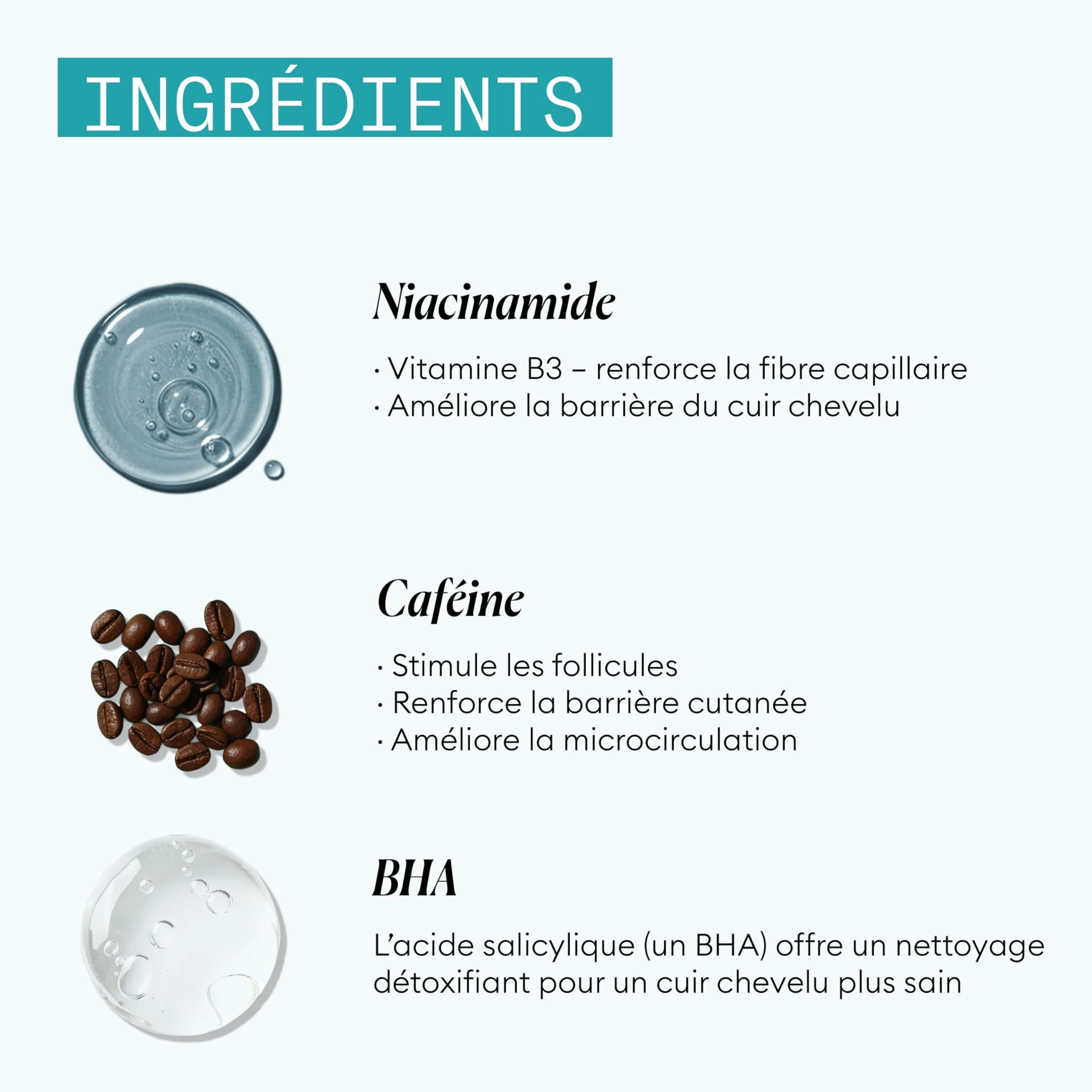Nioxin Age Defense Shampooing Détoxifiant Niacinamide Cheveux Ternes Blancs
