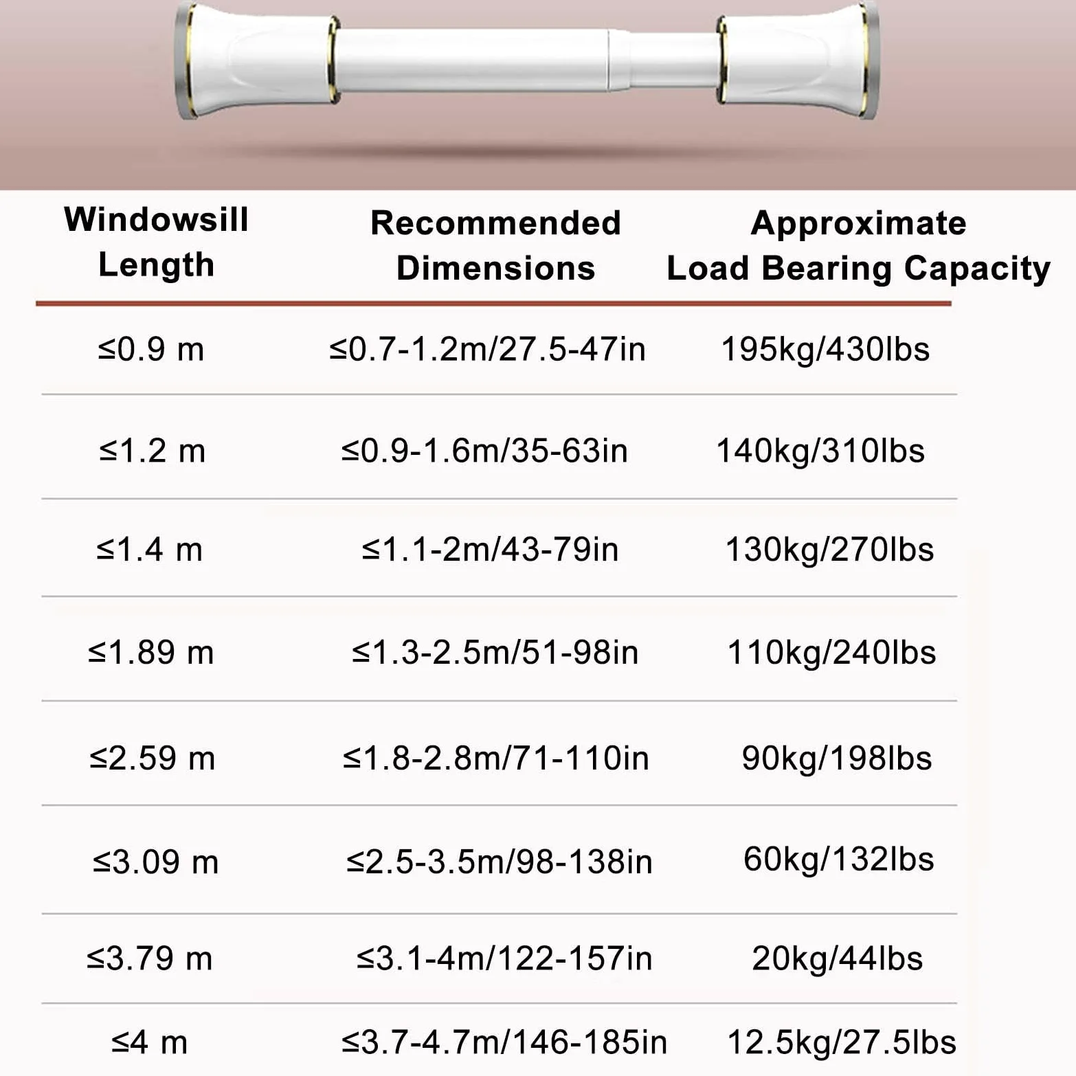 Tringle Rideau Sans Percage Extensible, Tringle de Douche Réglable de 0,7 à 4,7 M, Antirouille pour Salle de Bain, Placard, Fenêtre, Séparation de Pièce(Gray,0.9-1.6m/35-63in)