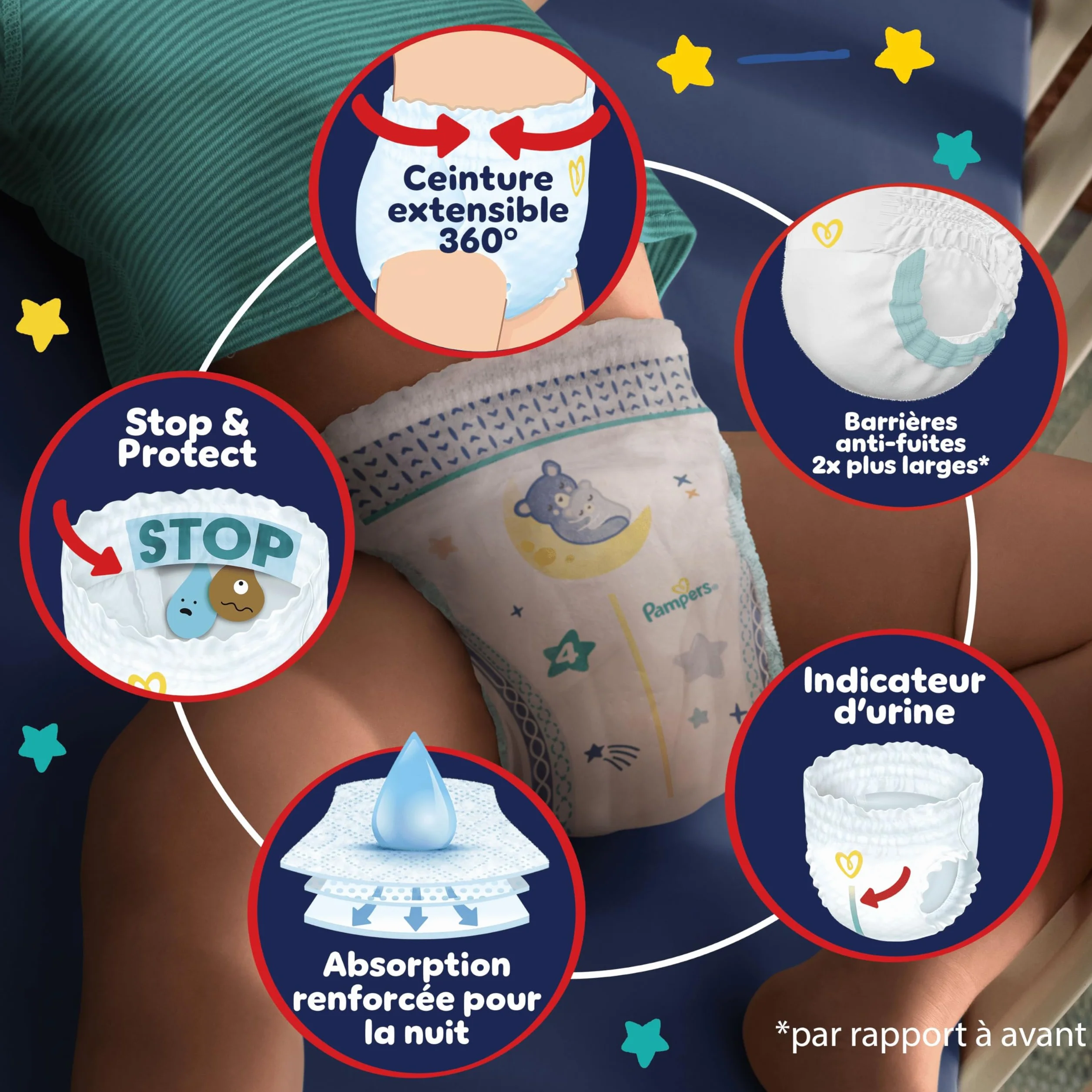 Pampers Night Pants Taille 5 160 Couches-Culottes 11-17kg Maintien 360° Contre Les Fuites Protection Renforcée Nuit