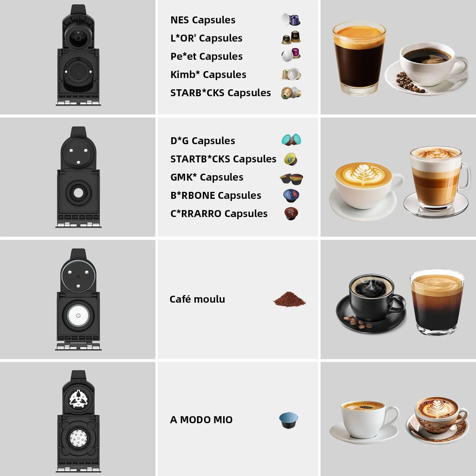 ST-550 Machine à café à capsules multifonction, pour Nespresso Original/pour Dolce Gusto/pour A MODO MIO/pour café moulu, sept réglages de volume d'eau, fonction de pré-infusion, capacité de 1 litre
