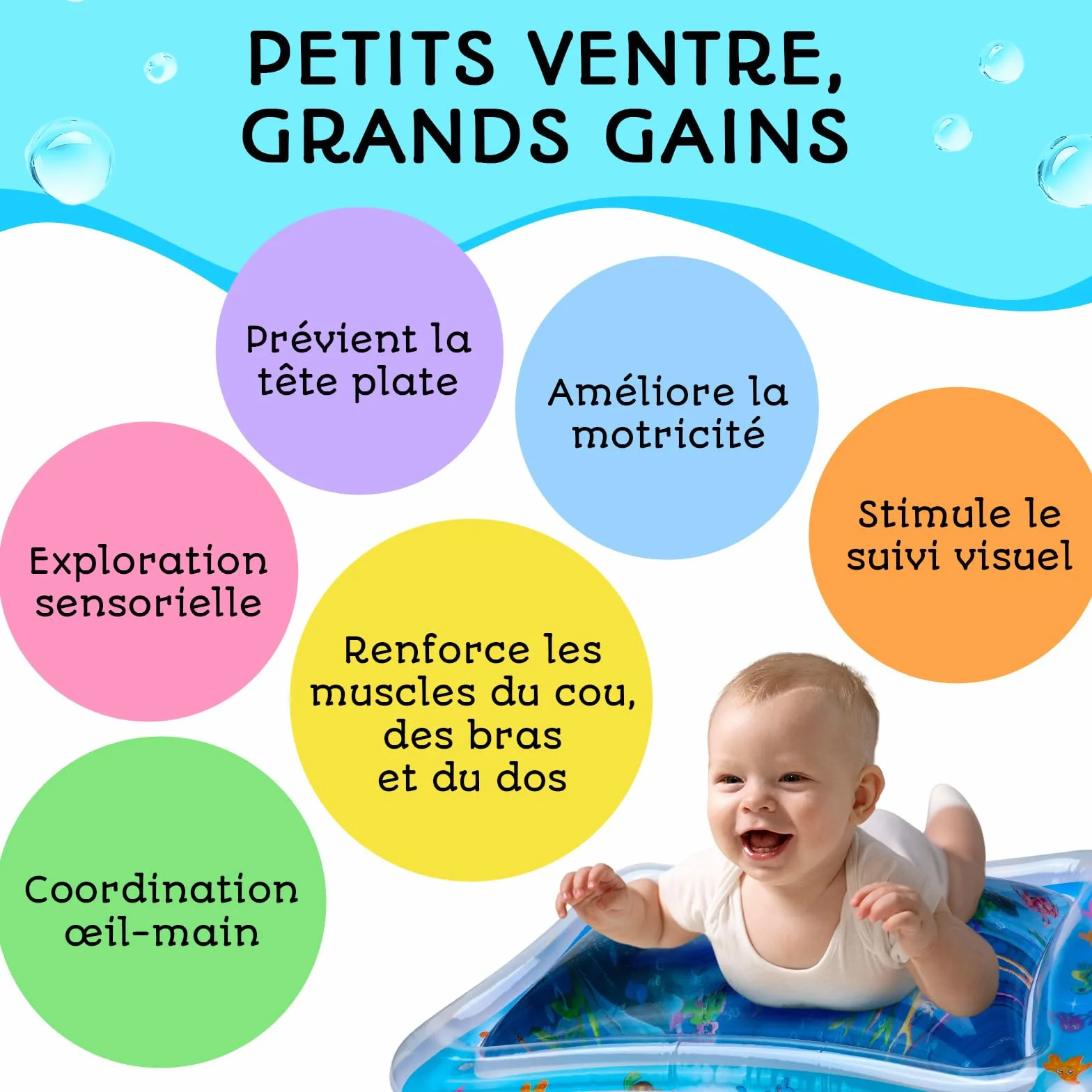 Tapis d’Eau Bébé – Tapis d’Éveil Sensoriel Gonflable sans BPA | Jouet d’Éveil & de Motricité