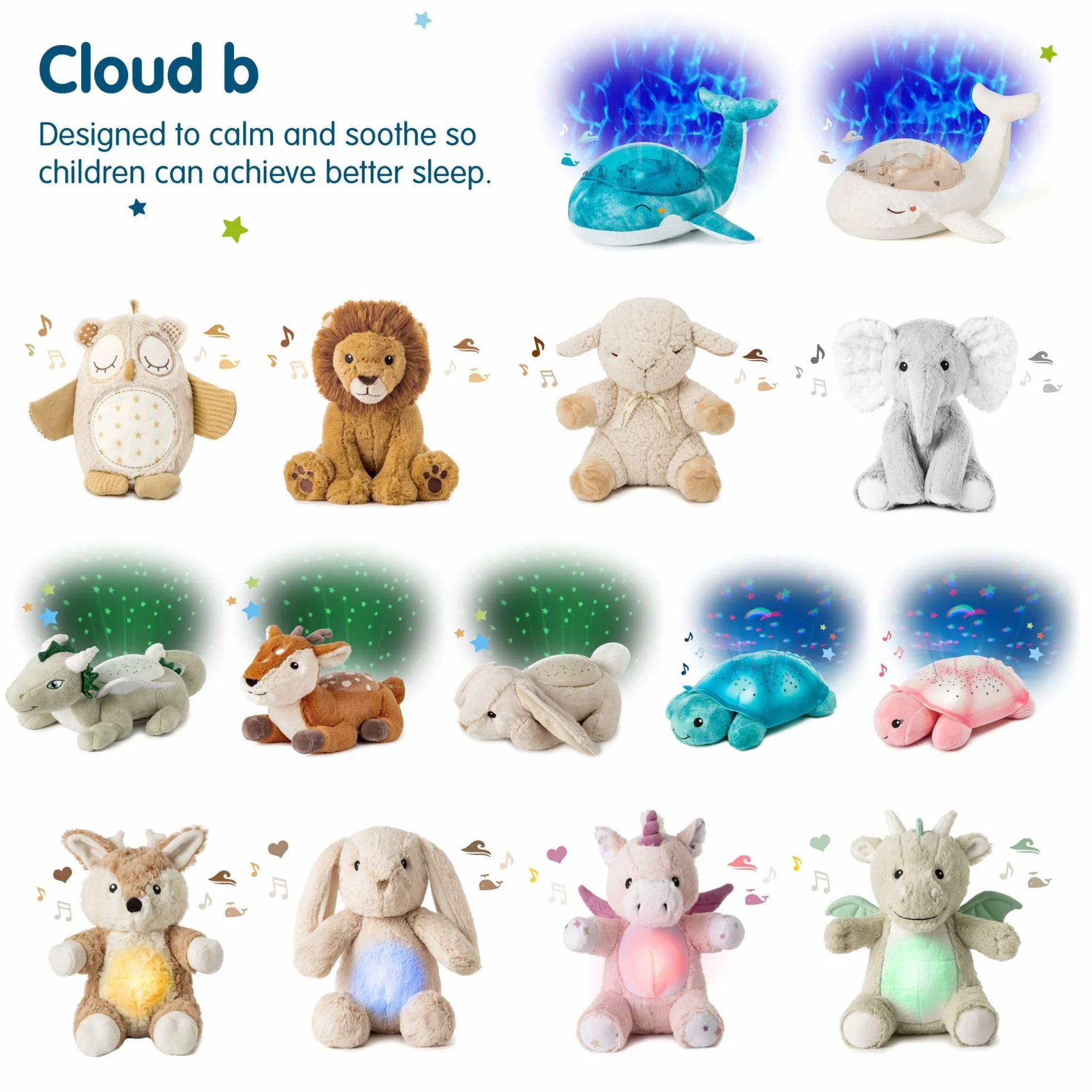 Cloud B Veilleuse Bruit Blanc bébé Nomade avec Sons et berceuses Machine à Bruit Blanc capteur de Pleurs minuterie Sweet Dreamz on The Go Renard dès la Naissance