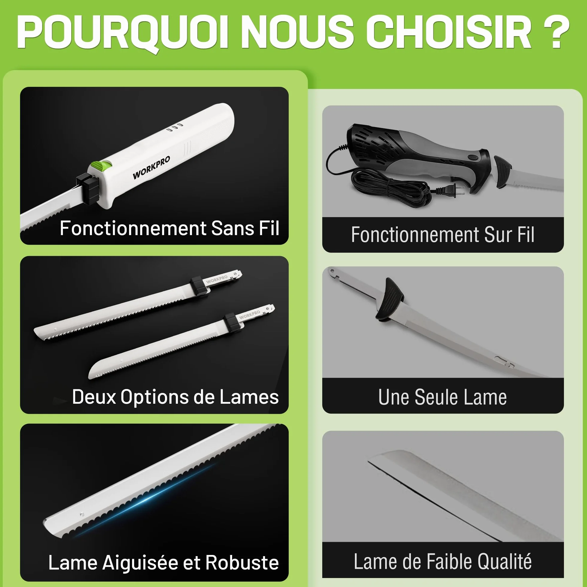 WORKPRO Couteau Électrique Sans Fil 8V, 2 Lames Acier Inoxydable, Lavable Lave-Vaisselle
