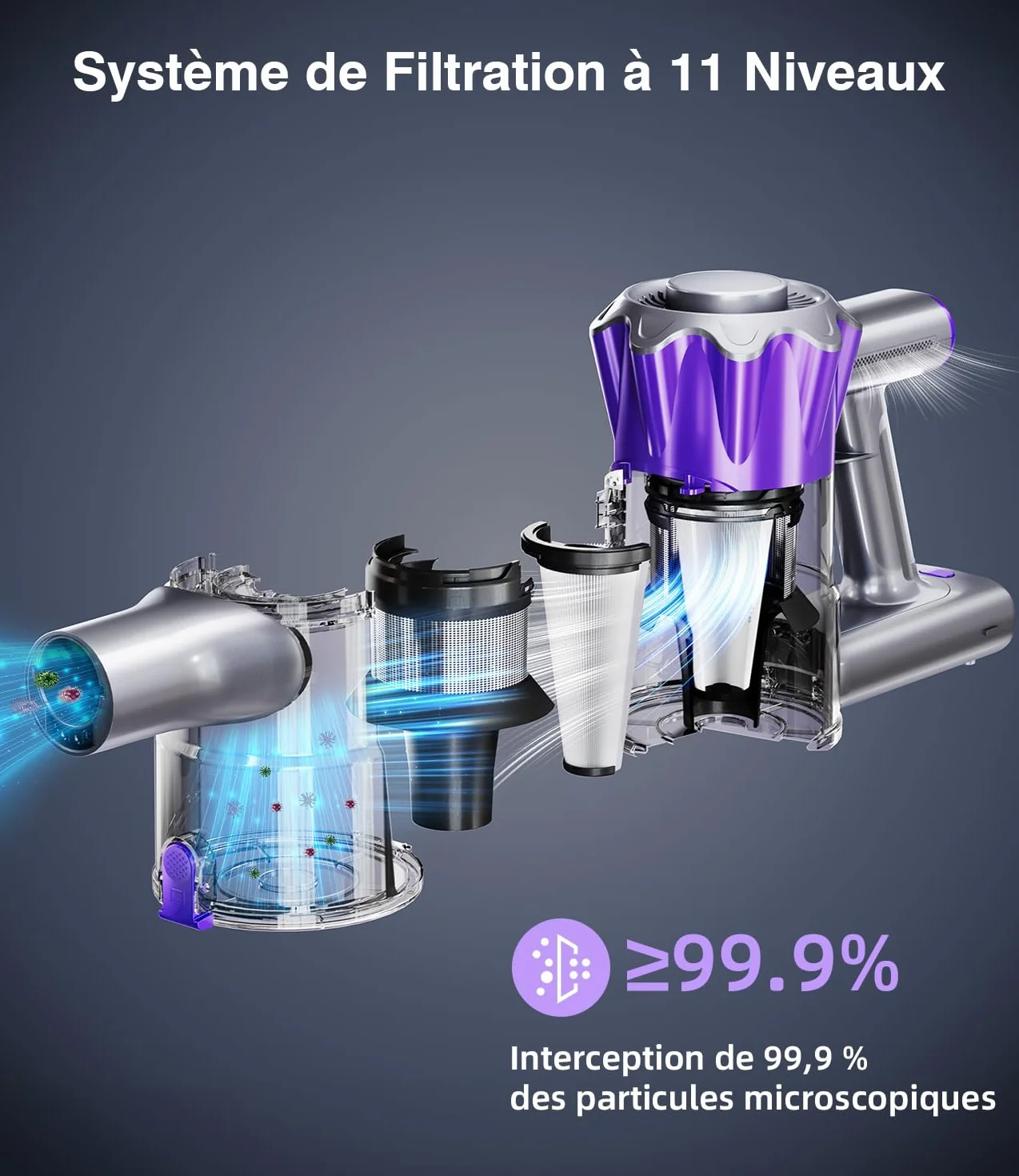 Aspirateur Balai sans Fil 450W 40KPA 50 Minutes Autonomie Écran Intelligent Jaune