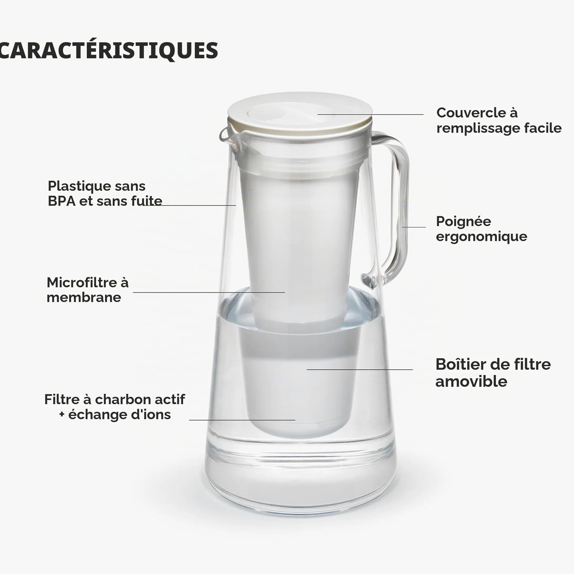 LifeStraw Home – Pichet filtre à eau, 10 tasses, bleu orage, sans BPA, conçu pour une protection quotidienne contre les bactéries, parasites, microplastiques, plomb, mercure, PFAS et une variété de