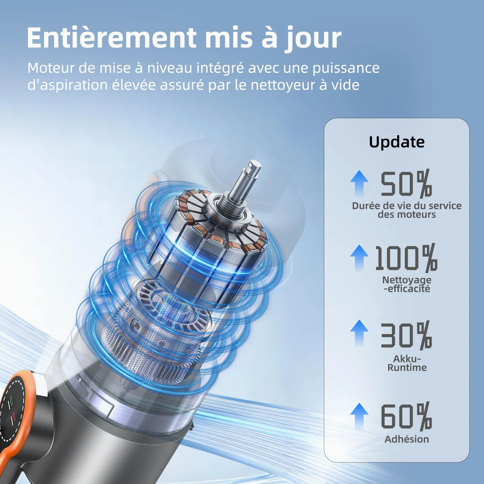 Aspirateur à Main, 26000Pa 4-in-1 Aspirateur sans Fil Puissant, Dépoussiérage par One Pression, Moteur sans Balais, écran HD et Lumière LED, Mini Aspirateur Voiture pour Maison/Bureau/Voiture, Orange