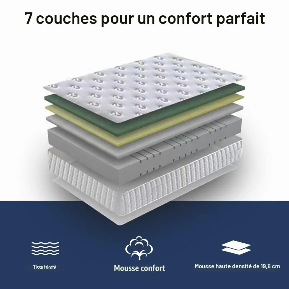 Matelas 90x190 Mousse A Mémoire 22 cm Haute Resilience Réversible