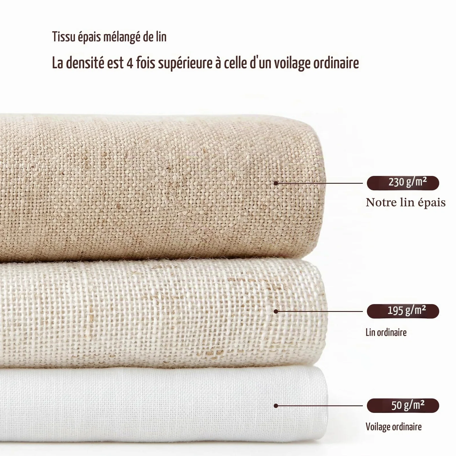 Rideau Voilage Translucide Lin à Œillets Lot 2 140x245 cm Lin Naturel | 230 GSM Tissu Épais | Aspect Lin Naturel | Filtre la Lumière du Jour & Préserve l’Intimité