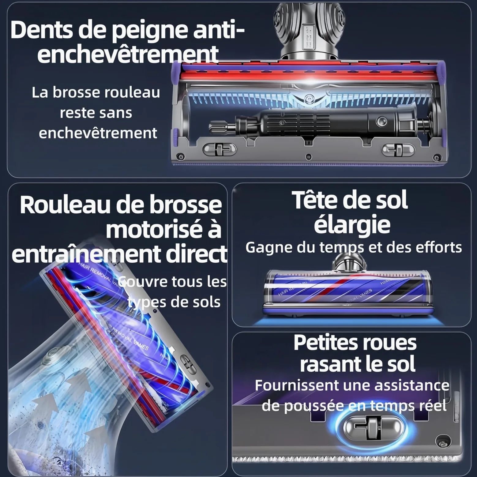 Tête de Brosse Anti-Emmêlement pour Dyson V7 V8 V10 V11 V15 | Brosse Electrique Motorisée Accessoire de Rechange pour Aspirateur, Embout Rouleau pour Poils d'Animaux Sols Durs et Tapis