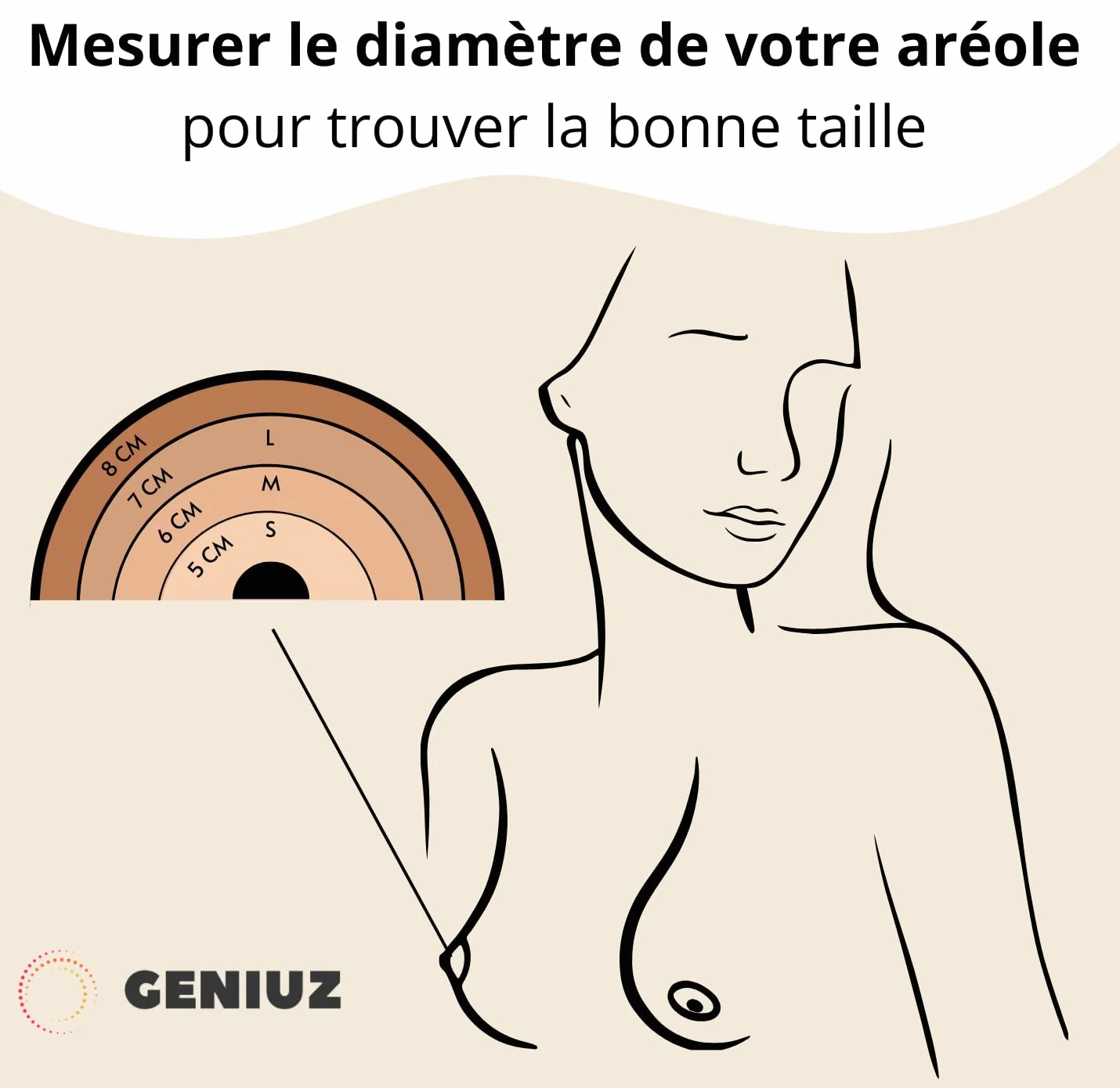 GENIUZ Coquillages Allaitement Coffret Large + Coussin + Ebook