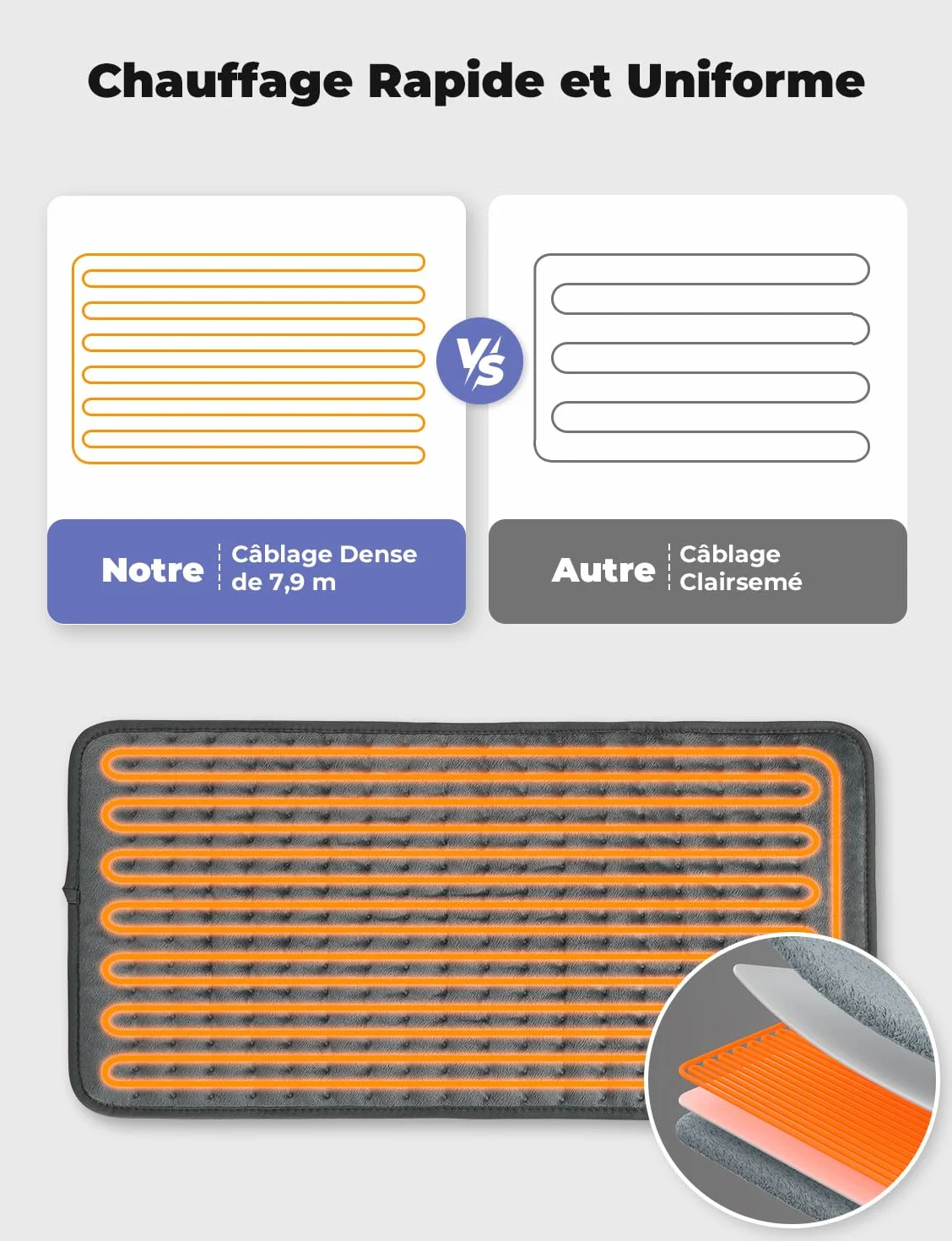 Coussin Chauffant Électrique Dos Épaules Abdomen 6 Niveaux Température 4 Réglages Minuterie Lavable Machine Gris Foncé 60x30cm