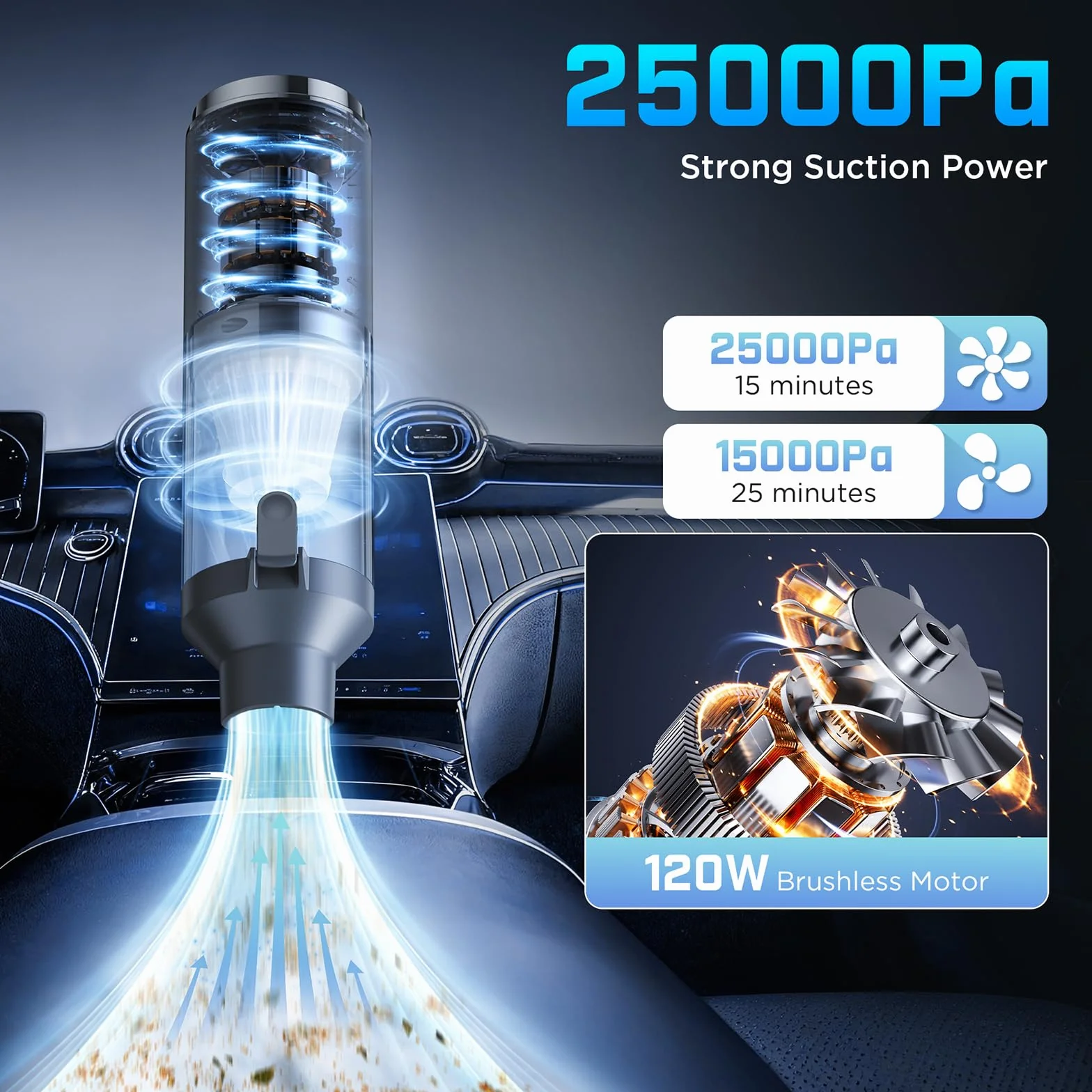 Aspirateur Voiture Puissant 4-en-1 25000Pa Sans Fil Moteur Brushless 2 Vitesses 6000mAh 150000 RPM Souffleur Air Comprimé