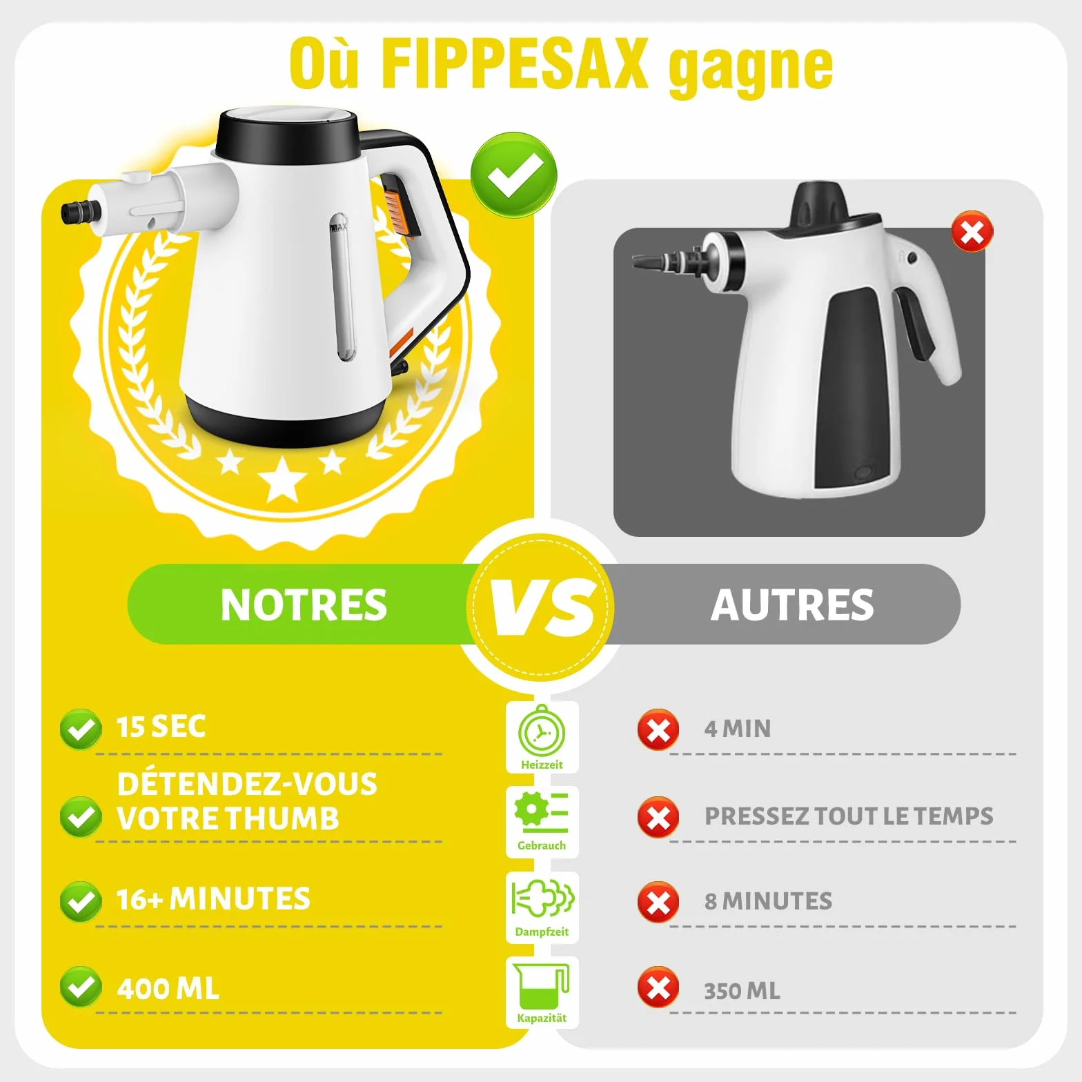 Nettoyeur à vapeur portatif Fippesax 400ml 15S chauffage instantané 9 accessoires