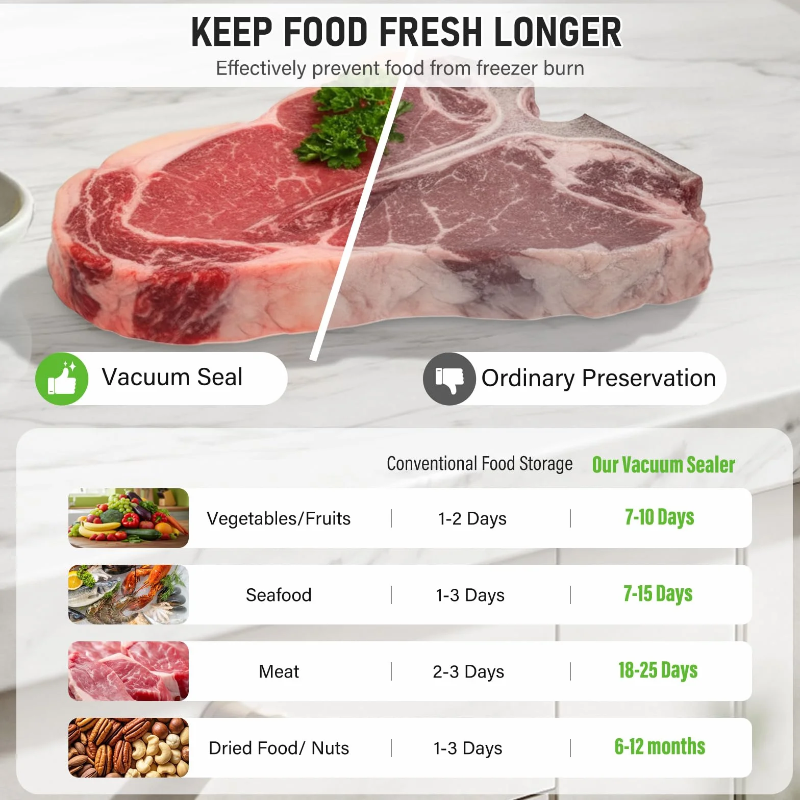 Machine Sous Vide Alimentaire 2 en 1, 60 kPa, Avec 20 Sacs, Mode Humide et Sec