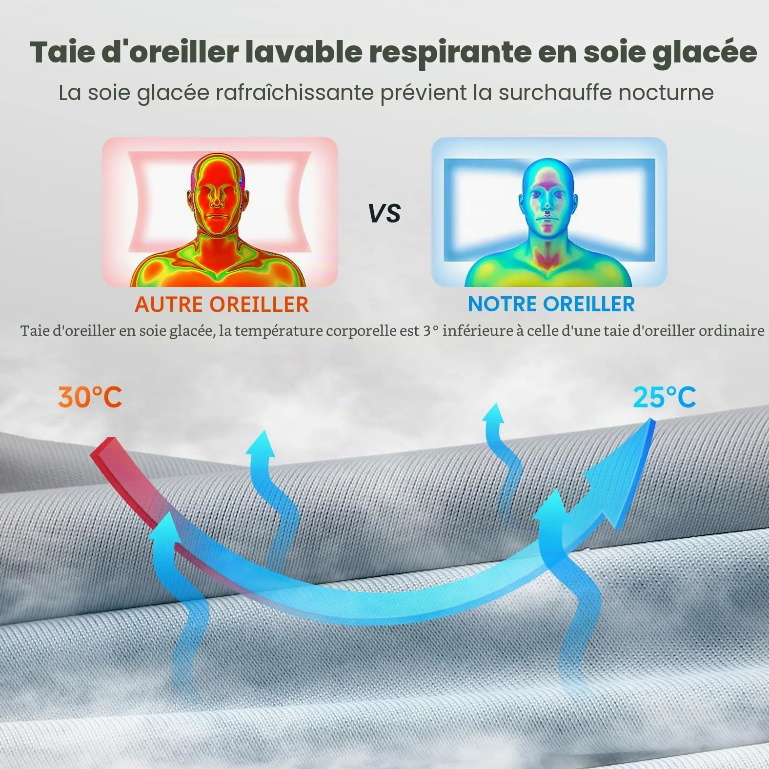 A-PCE 2 Pièces Oreiller en Mousse à mémoire de Forme | Oreiller de Soutien Cervical,avec taie d'oreiller Amovible rafraîchissante,Soulage Les douleurs du Cou et des épaules,Gris