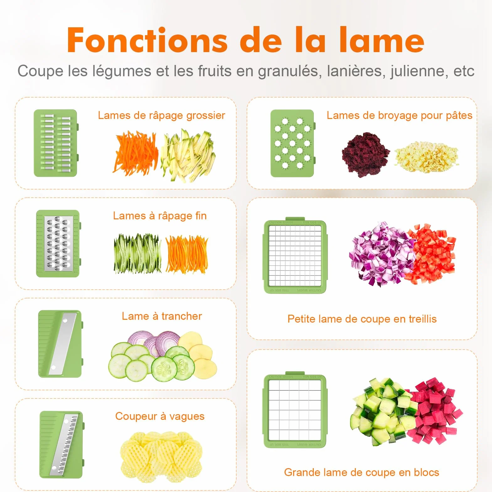Ibergrif M524-7 Mandoline de Cuisine Professionnelle 8 en 1 Coupe-Légumes Multifonctions avec Bac Collecteur
