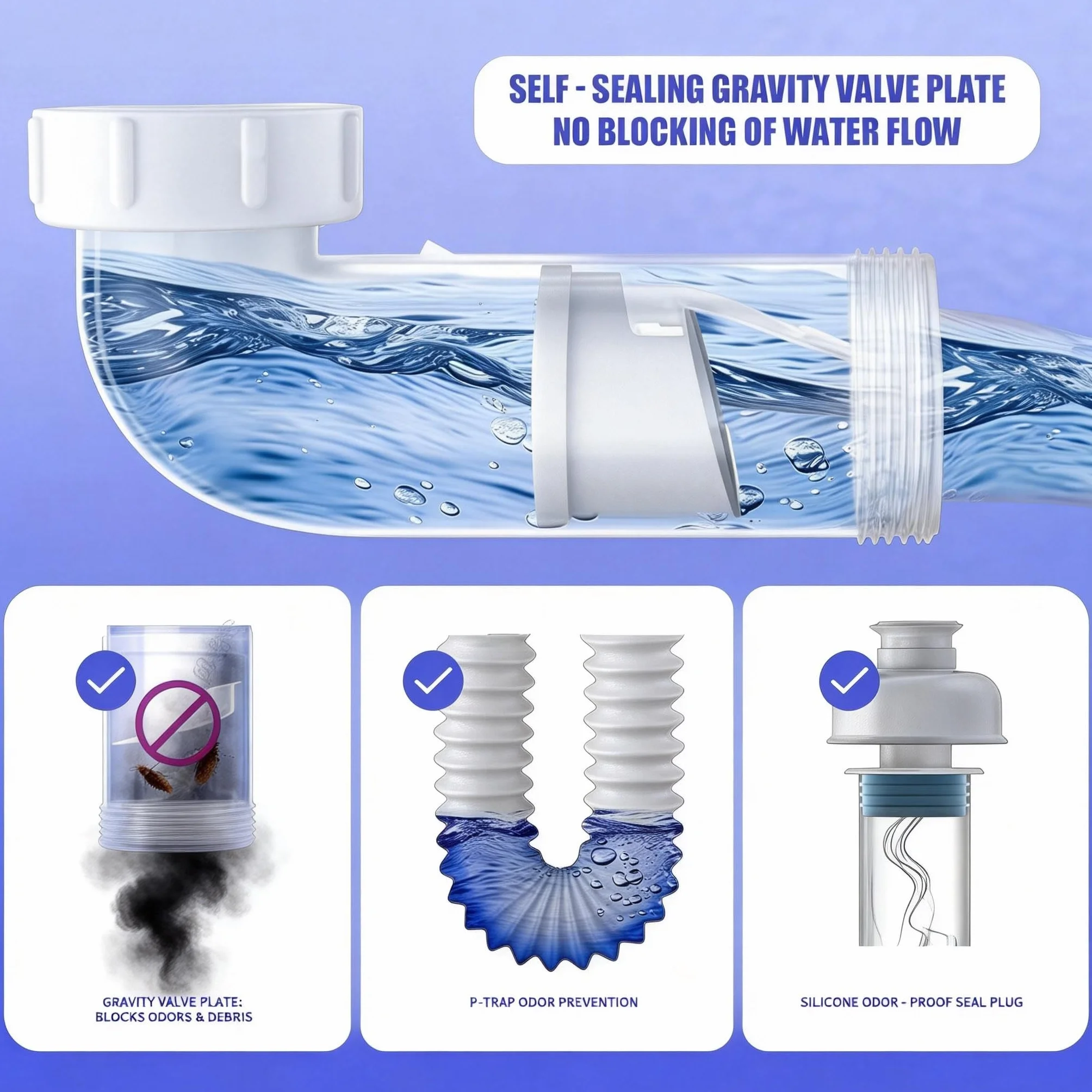 Siphon Lavabo Extra Plat Réglable 1 1/4" Anti-Odeurs Blanc