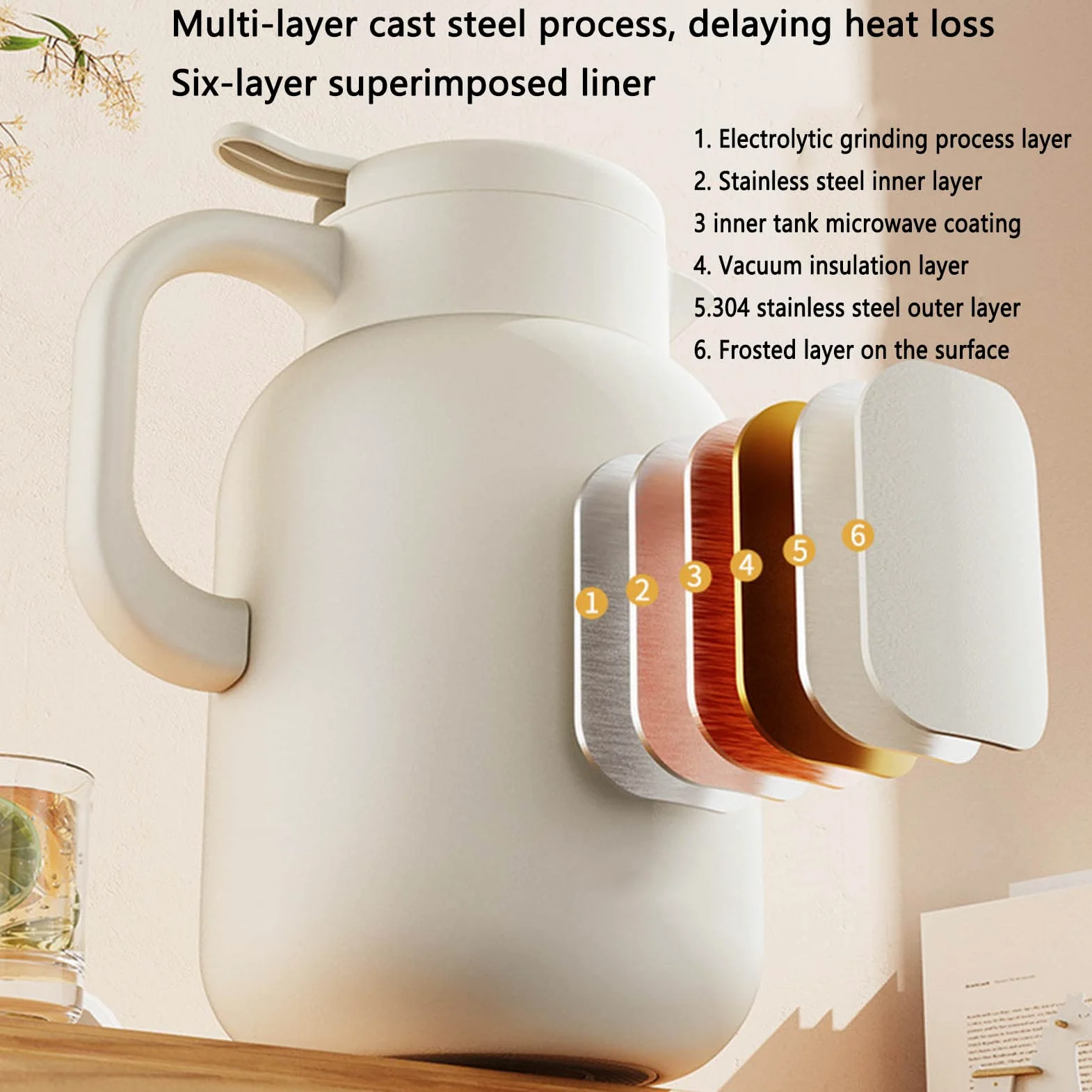 Mug Isotherme Gourde Gourde Isotherme Bouteille Isotherme Flasques Inox Café Sport Carafe Séparation Du Thé Ménager (1L,White)