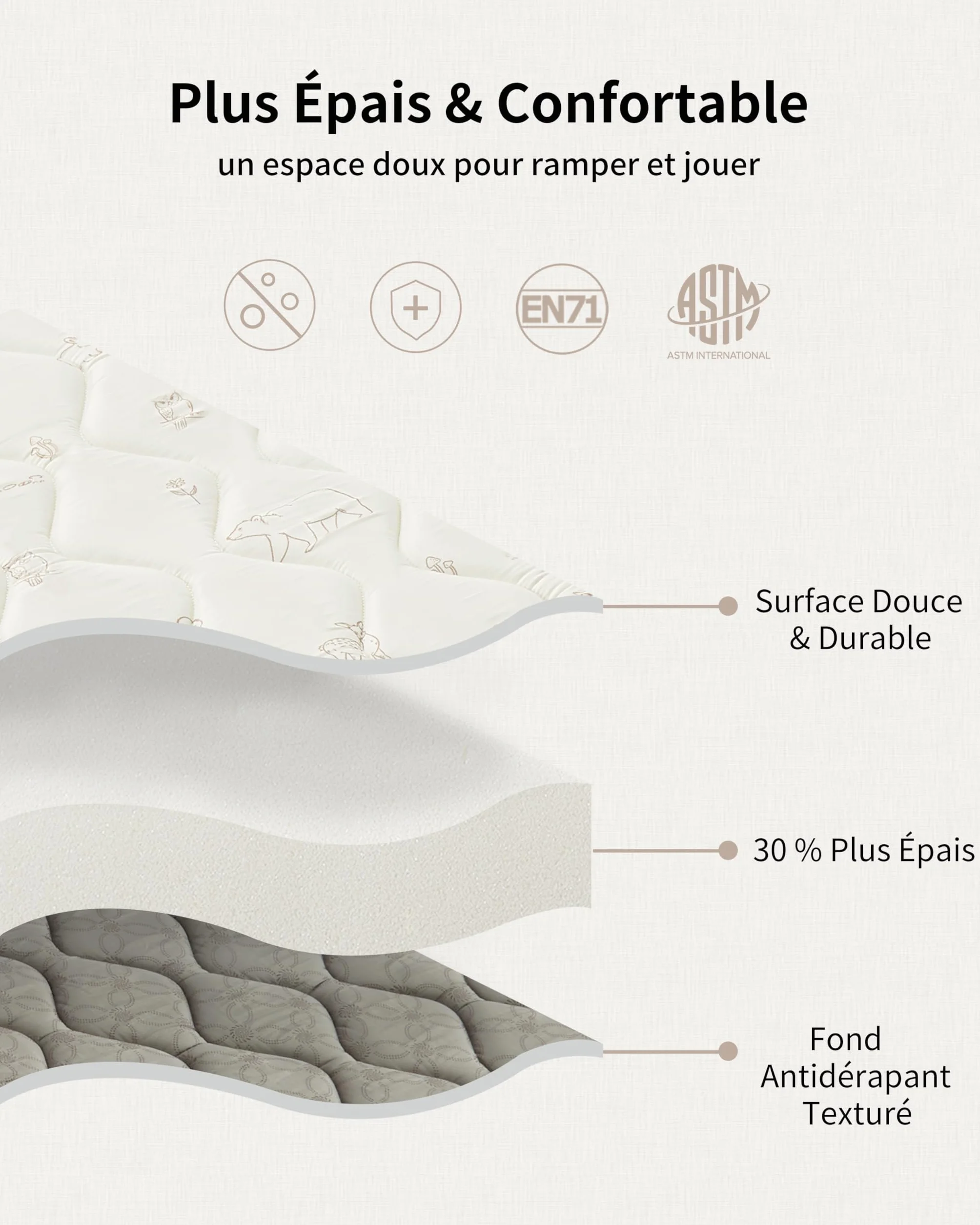 Tapis Bébé Pliable 120x120cm Antidérapant Matelas Mousse Lavable Motricité Sol Parc 0-24 Mois Forêt Beige