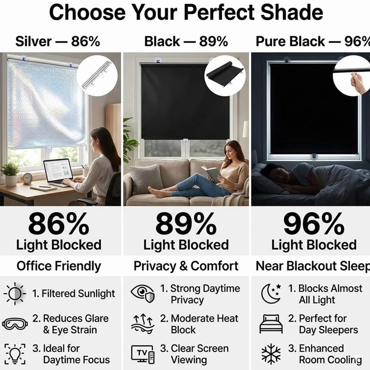 Store Occultant à Ventouse sans Perçage, W30-80cm Store Occultant Enrouleur avec Protection Thermique et UV, Rideau Pare-Soleil Portable pour Fenêtre(Argent,W:80xH:200 cm (31x79 in),)