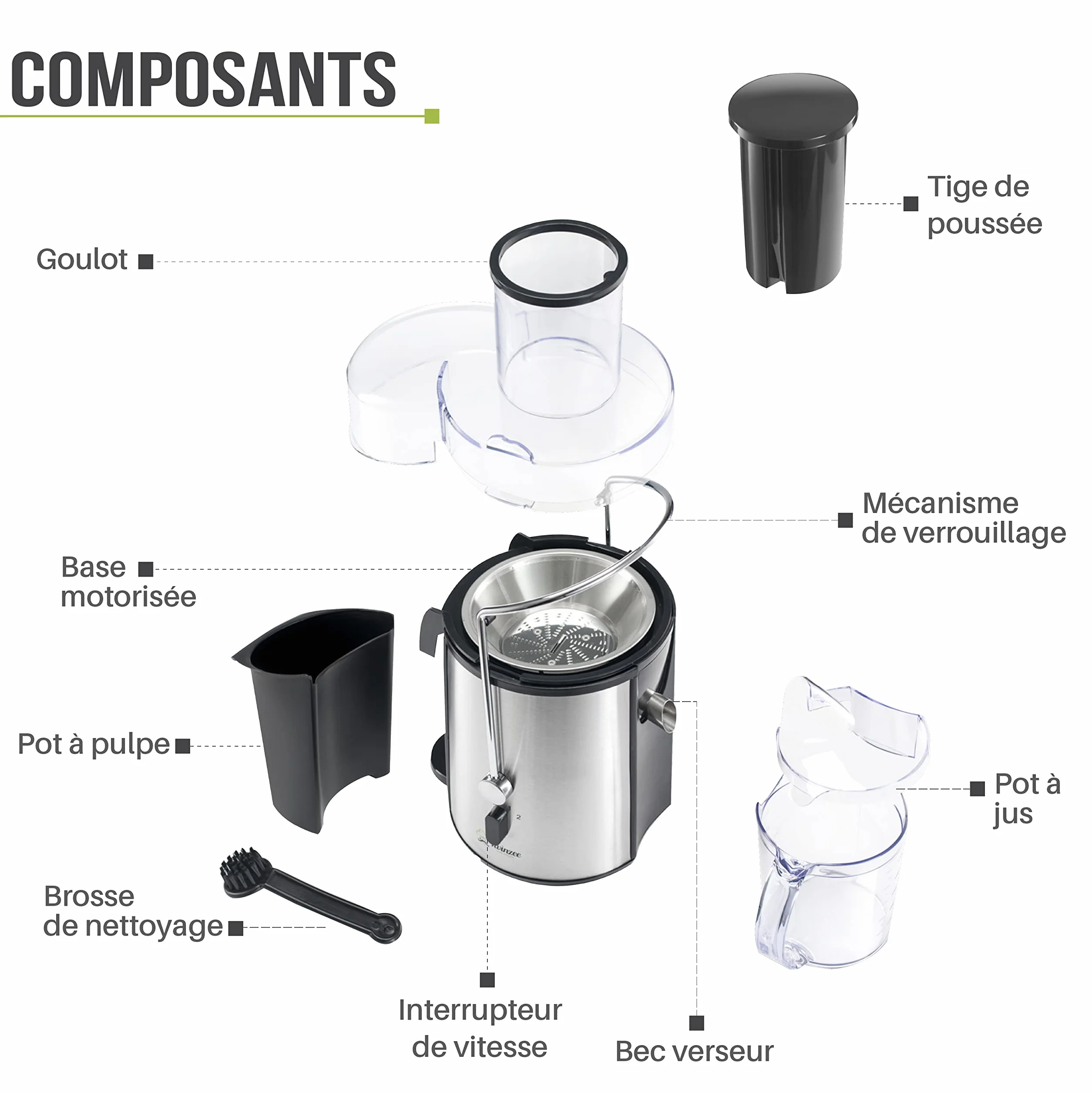 Twinzee Centrifugeuse Extracteur de Jus 850W, Large Bouche 75 mm - Fruits et Legumes