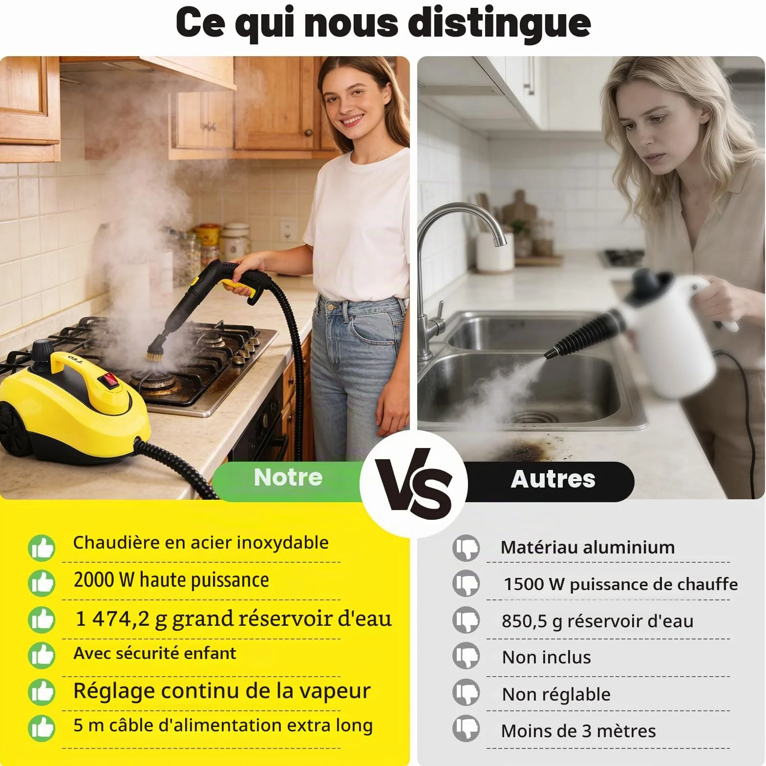 Nettoyeur vapeur pour meubles rembourrés avec câble 5 m pour sol, voiture, tapis, canapé