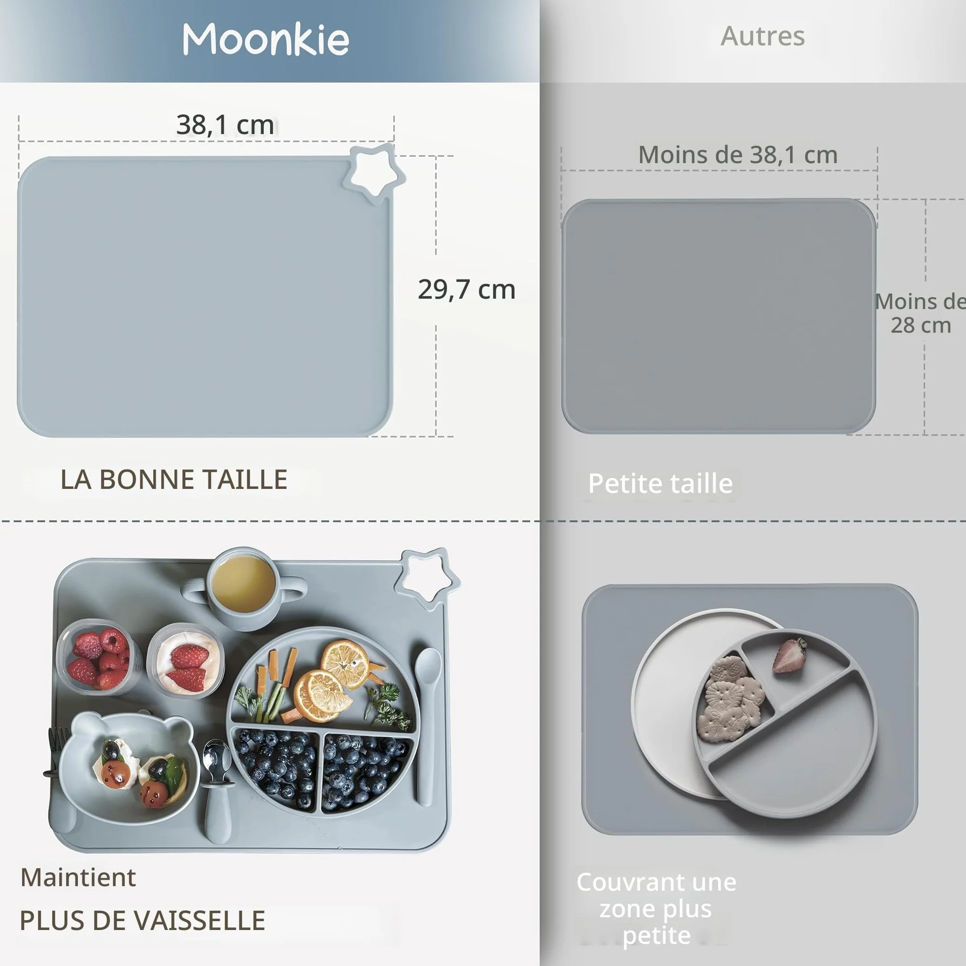 Moonkie Lot de 2 Sets de Table en Silicone Antidérapants Résistants aux Taches pour Enfants