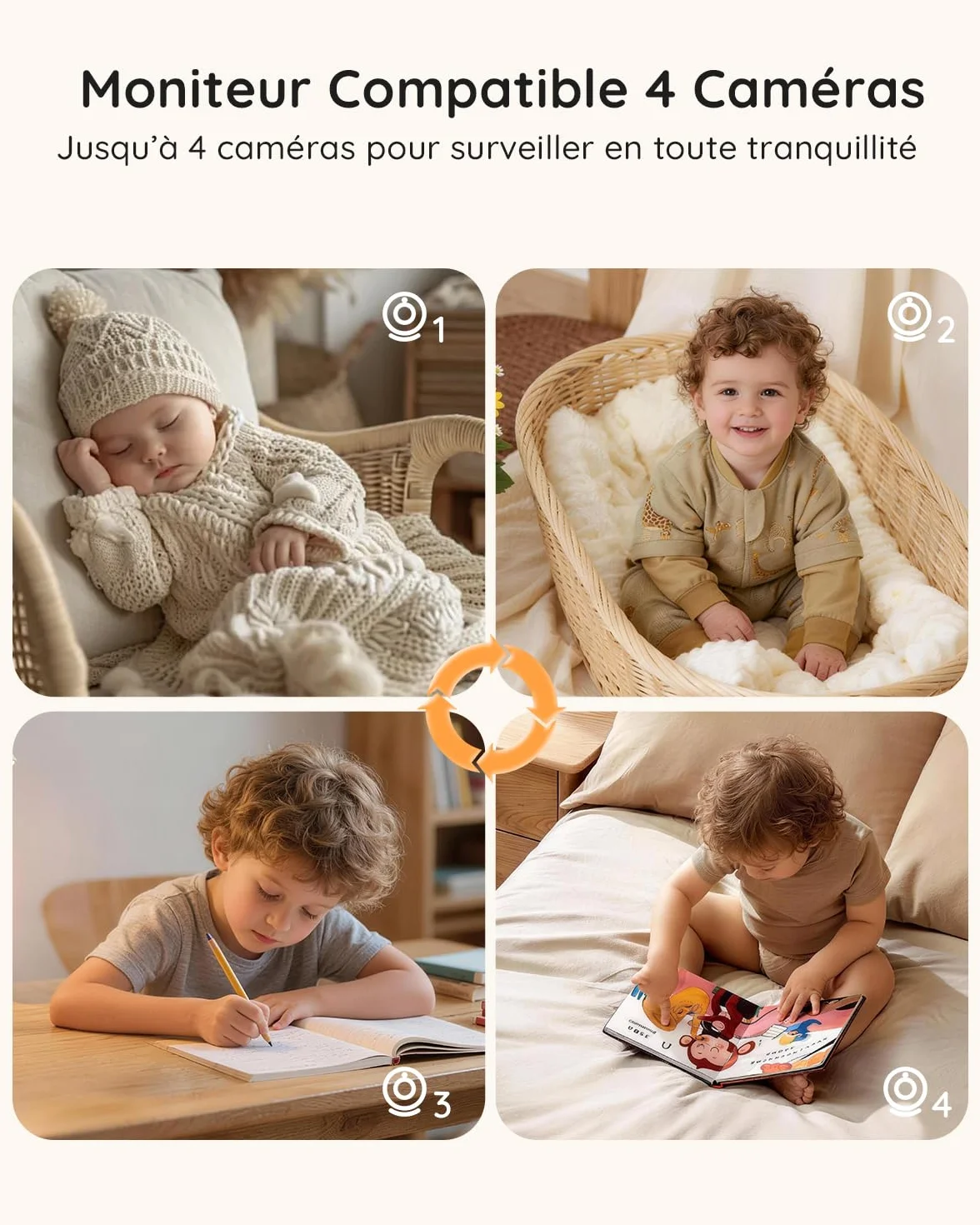 Babyphone Camera Bebe Surveillance sans WiFi, Vision Nocturne Infrarouge Invisible, 4 Pouces HD 720P, Interphone Bidirectionnel