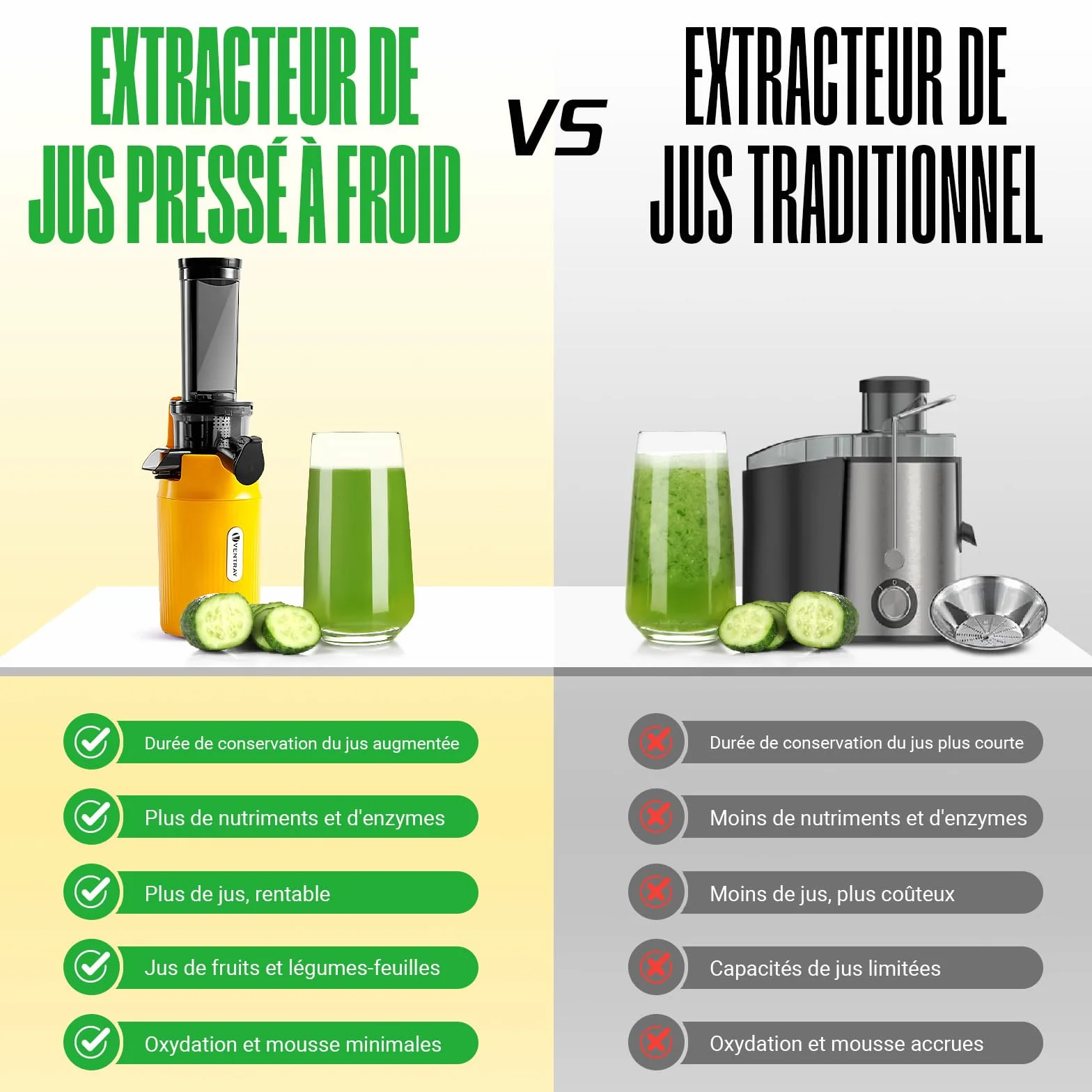 Ventray Extracteur de Jus Slow Juicer 60 Tours Presse à Froid Sans BPA Vert