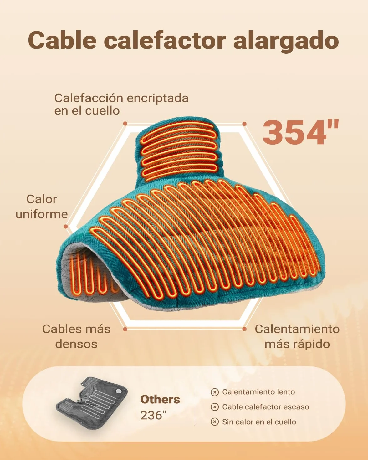 iDOO Coussin Chauffant Infrarouge Lointain Nuque Épaules 6 Niveaux Chaleur 4 Minuteries Couverture Chauffante Lestée Graphène 1,3 kg Dos