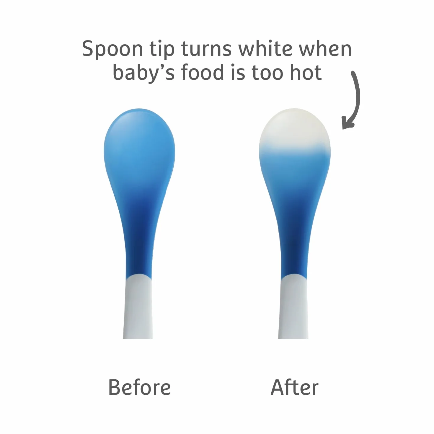 Munchkin Cuillère bébés avertissement chaleur