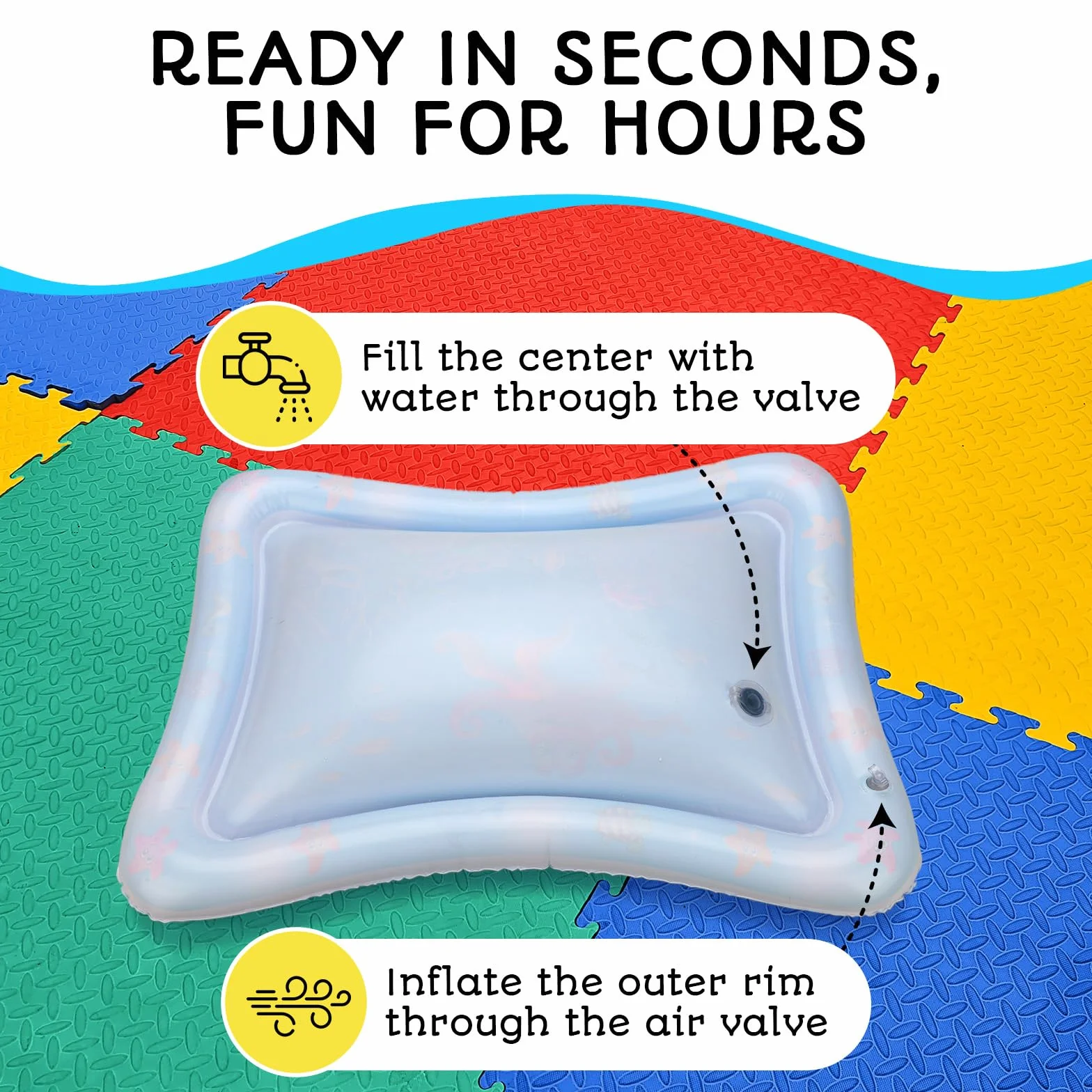 Tapis d'Éveil et de Jeux Sensoriel Bébé Gonflable - Jeu d'Eau Sans BPA - GEN2 Bleu
