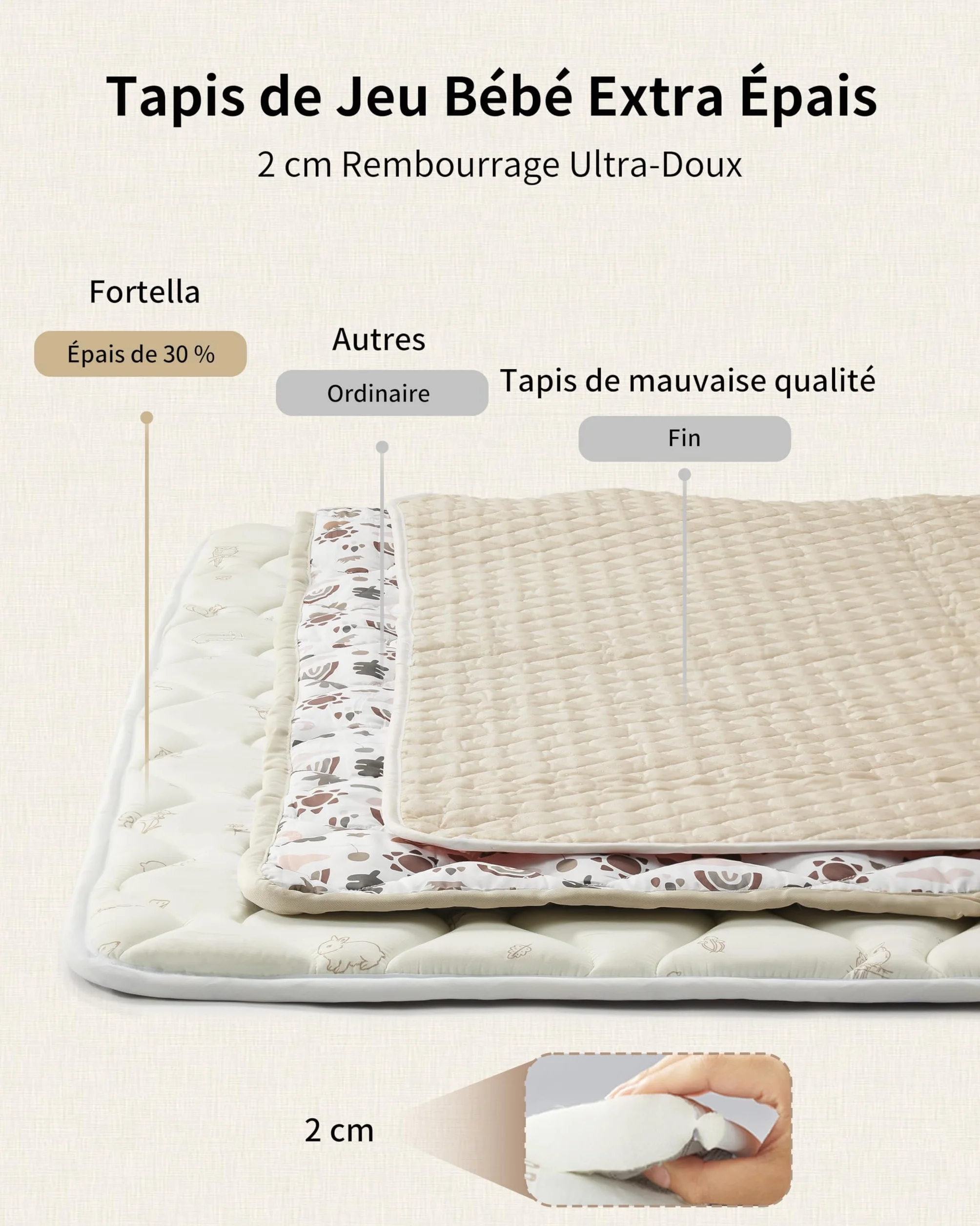 Tapis Bébé Pliable 120x120cm Antidérapant Matelas Mousse Lavable Motricité Sol Parc 0-24 Mois Forêt Beige