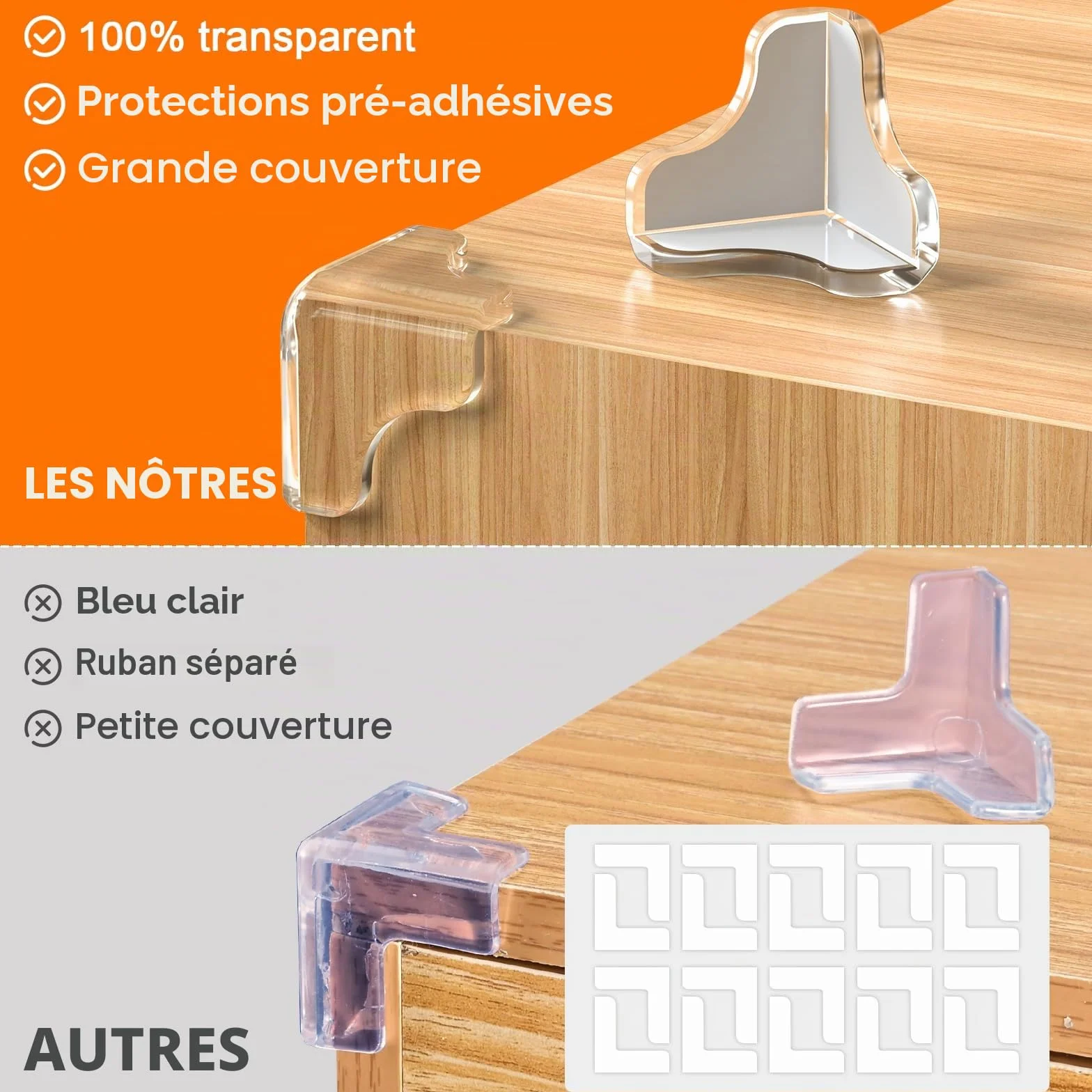 E-PROUSE Protection Coin de Table Transparent Forte Adhérence Securite Enfant Angle Meuble