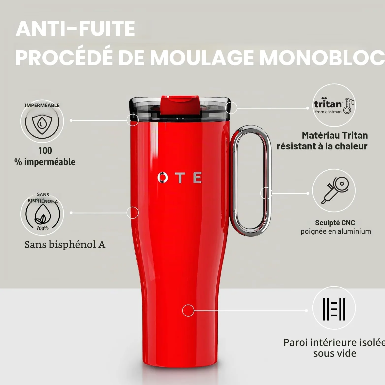 OTE Gobelet Isotherme 40 oz Avec Paille et Anse - Tasse à Café à Emporter Avec Couvercle Double Paroi en Acier Inoxydable - Tasse Sous Vide Pour Voiture