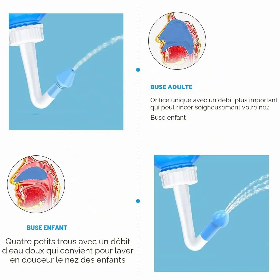 Kit Lavage de Nez 300ml Bouteille 40 Sachets Sel Nasal Douche Nasale Irrigation Sinus Rinse