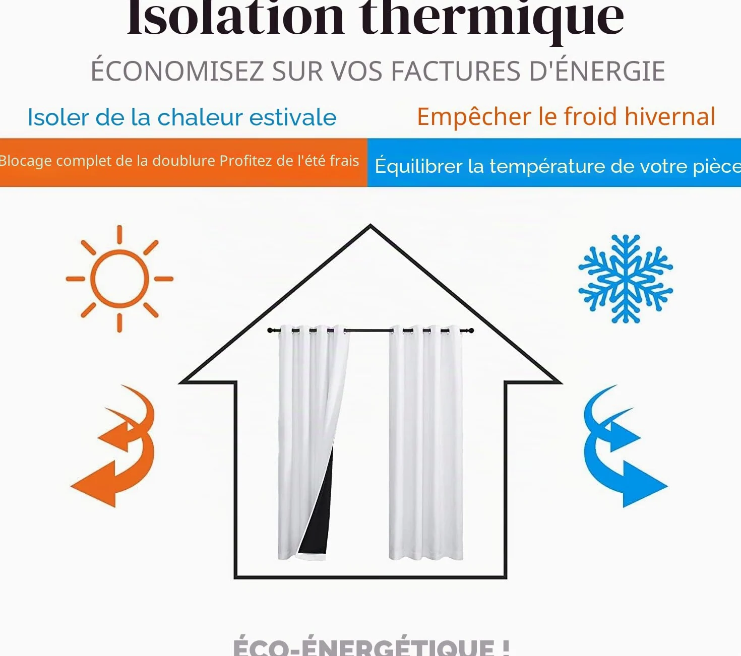 Doublure occultante pour rideaux à œillets - Isolation thermique - 3 couches - Comprend 24 crochets - 167,6 x 228,6 cm