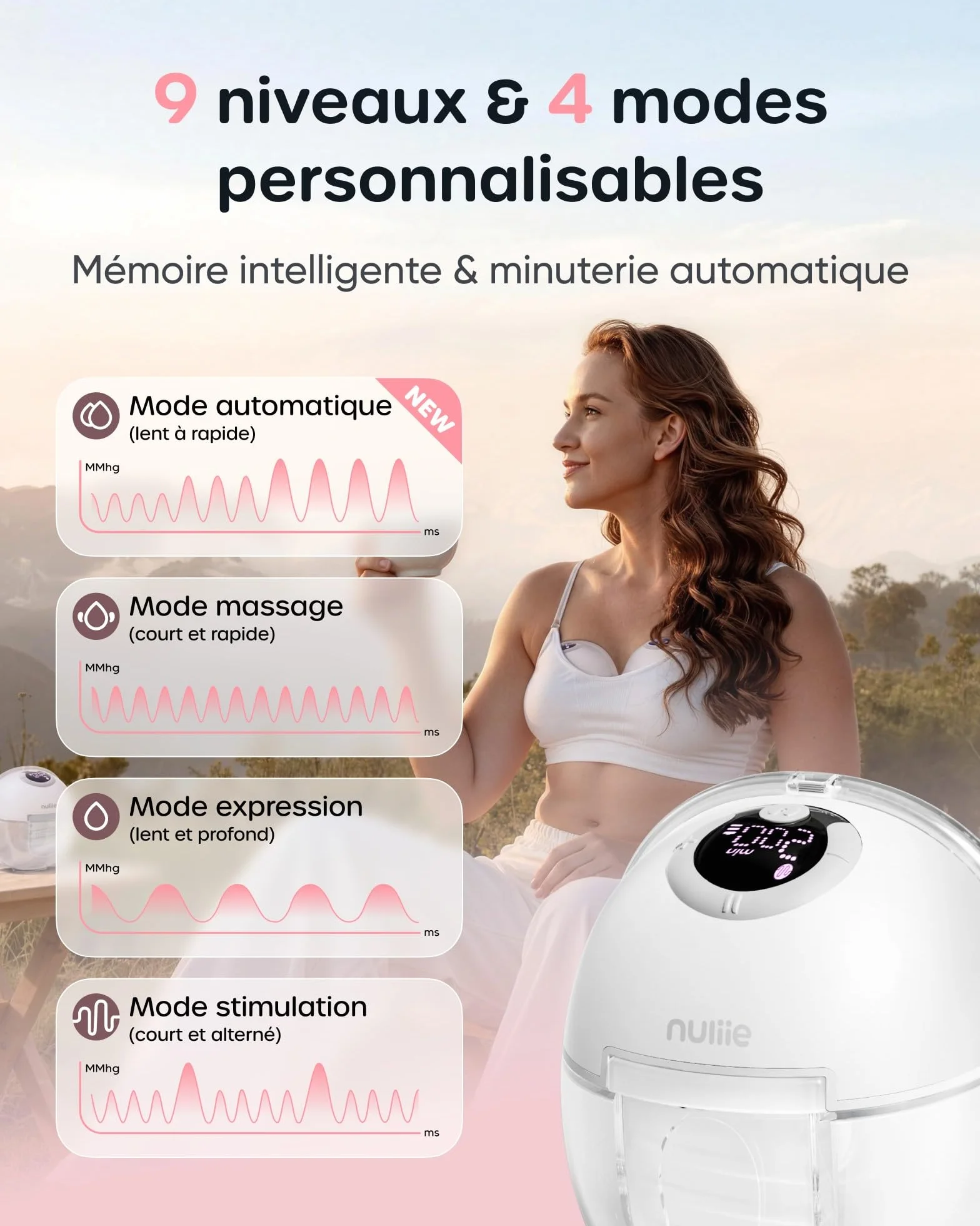 Tire Lait Electrique Main Libre Nuliie 4 Modes 9 Niveaux Fonction Mémoire Rechargeable LED 24mm 2 Paquets Blanc
