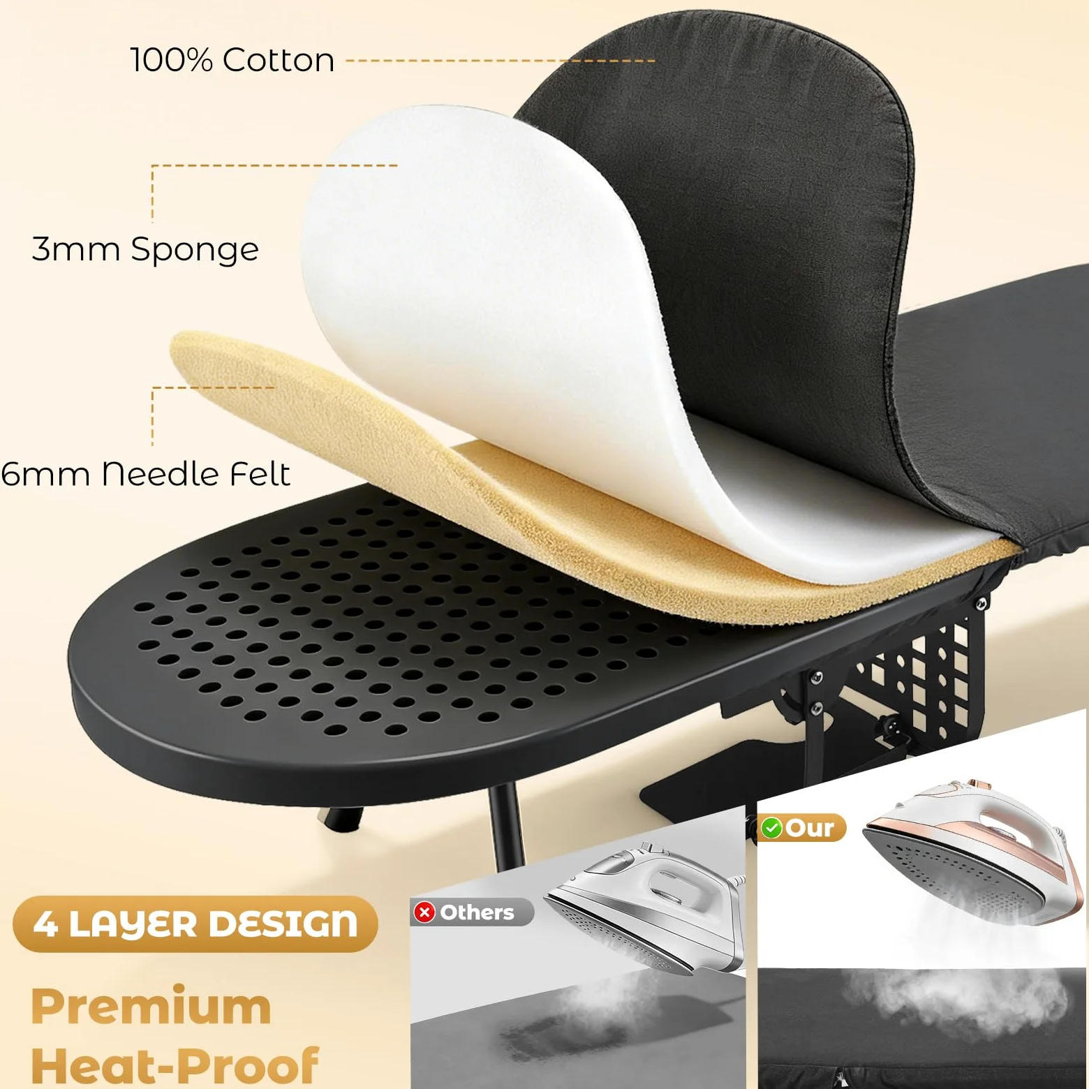 Table à repasser pliable peu encombrante, petite planche à repasser pliable avec repose-fer et support, pieds antidérapants et crochets, table à repasser compacte avec housse en coton, 95 x 31,5 cm