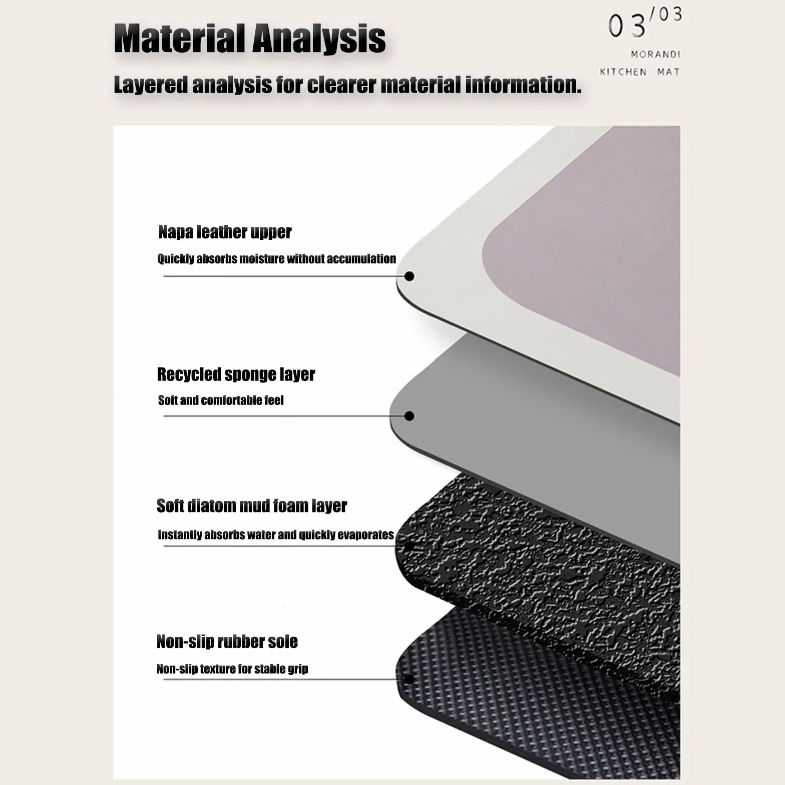 Tapis de cuisine anti-fatigue, tapis de sol antidérapant imperméable et résistant aux taches pour la maison et le bureau