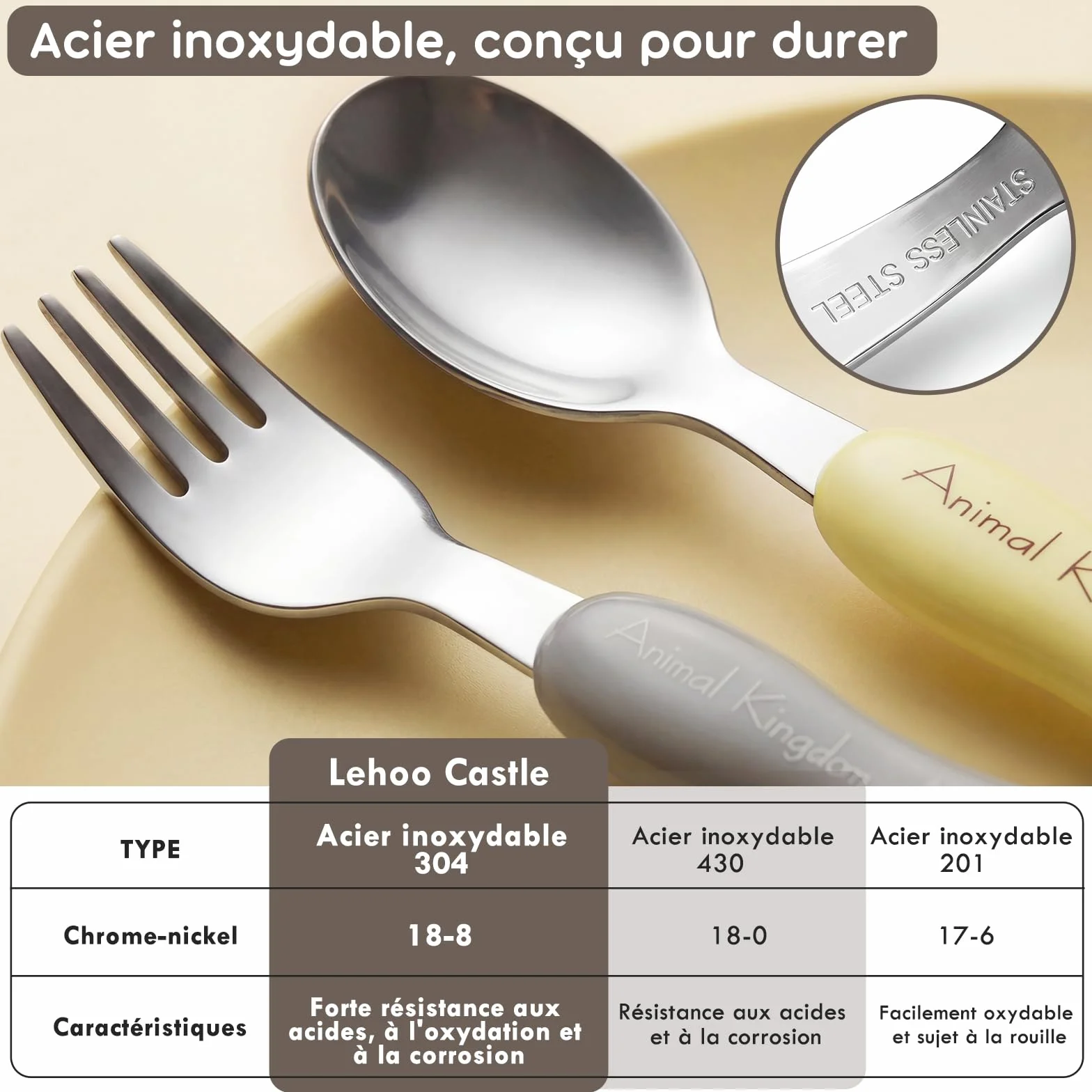 Lehoo Castle Couverts Enfant 6 Pièces Set Couvert Bébé Garçons Filles