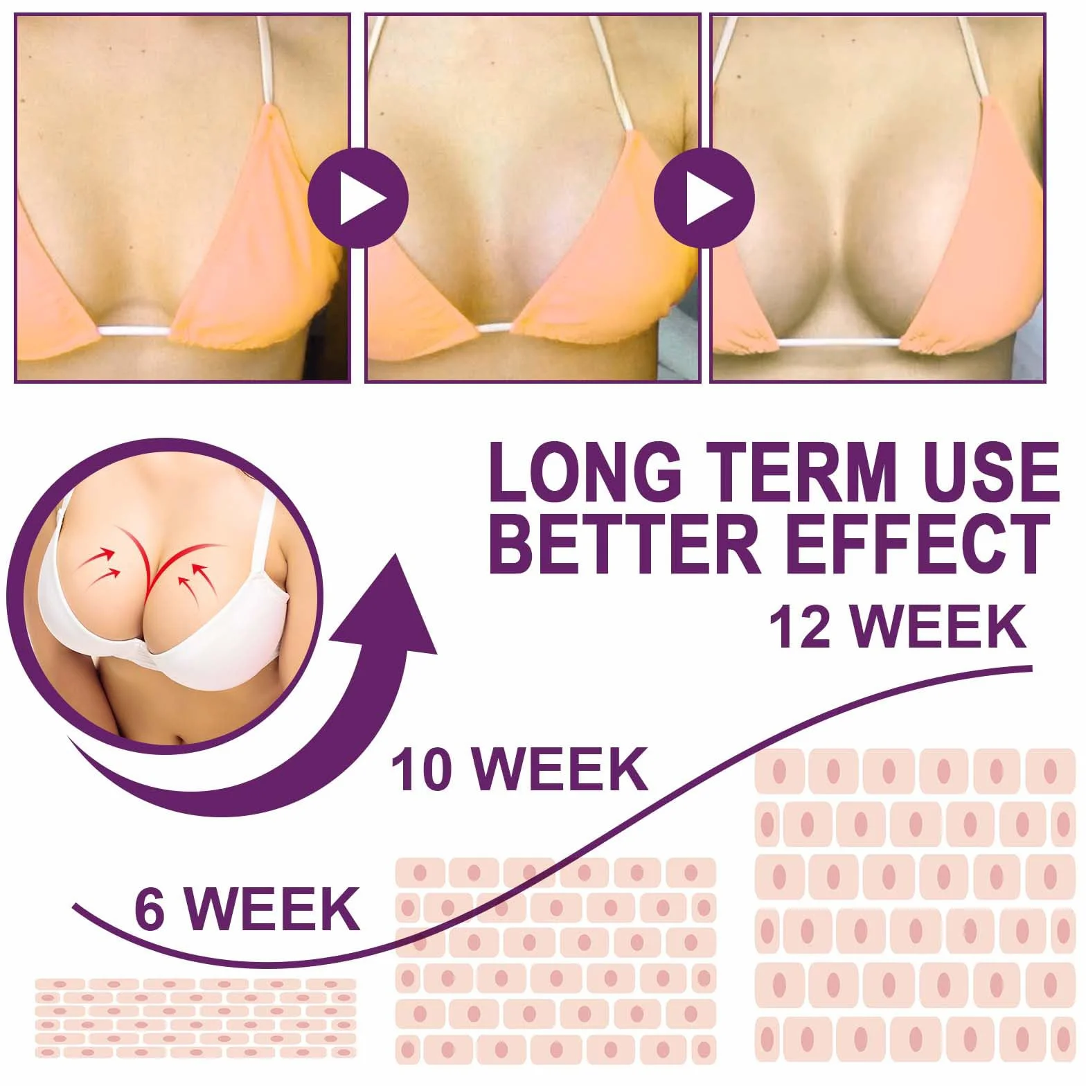 Crème d'amélioration de la Poitrine, Creme Augmentante et Hydratante, Raffermissante et Lifting pour les Seins