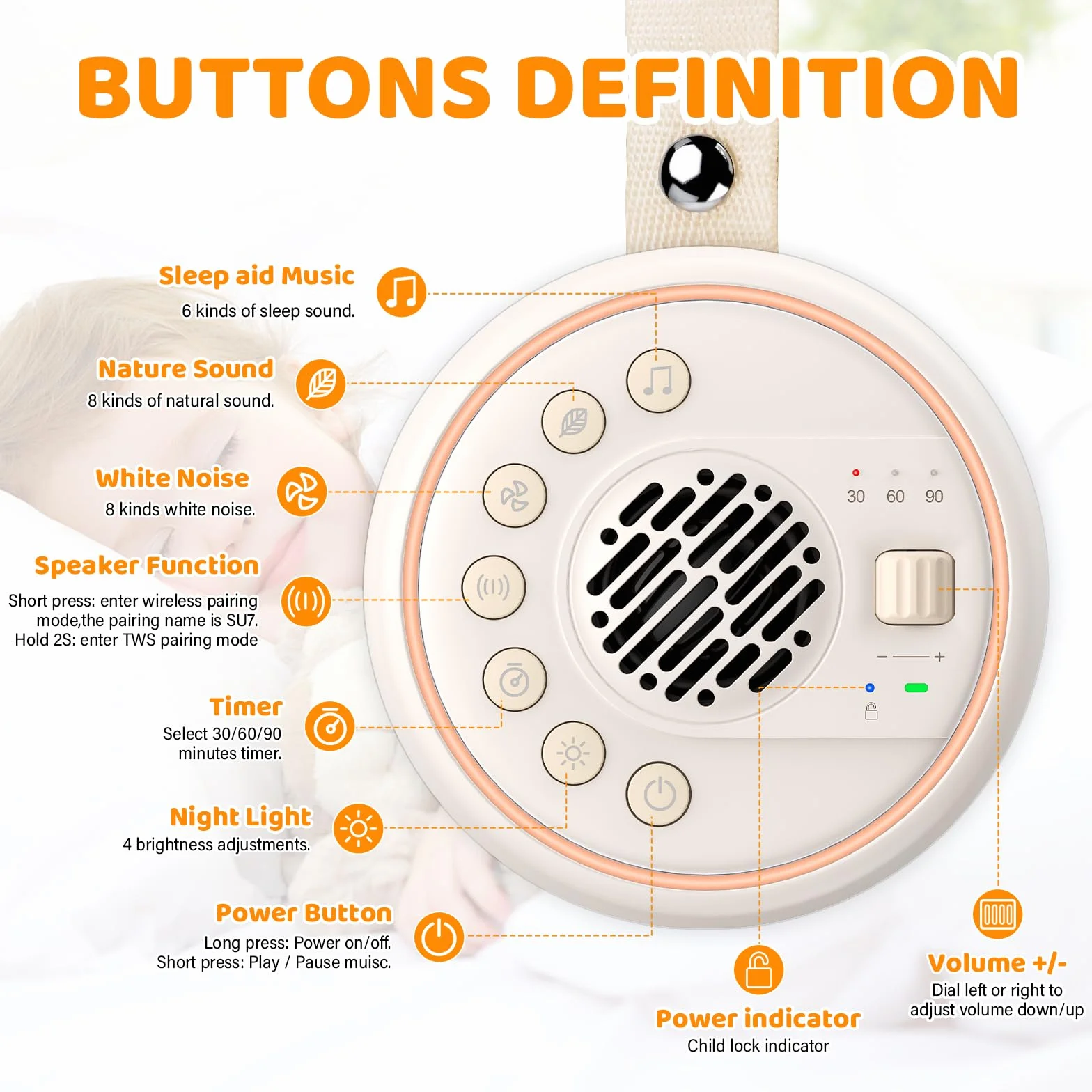 Machine à Bruit Blanc Portable pour Bébé, 22 Sons Apaisants, 60 Niveaux de Volume, 2000mAh Batterie, Enceinte Bluetooth