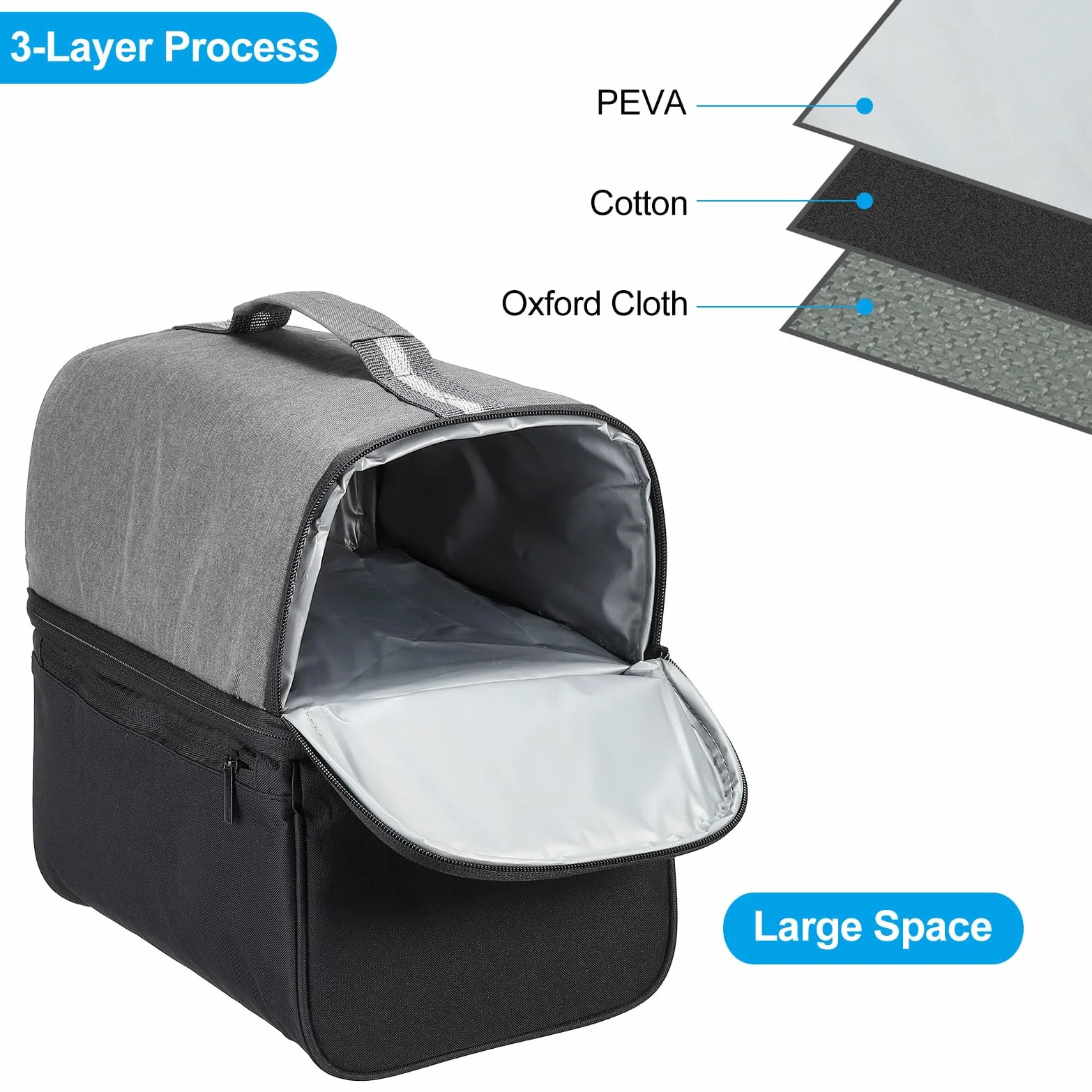 Sac à déjeuner isotherme en tissu Oxford imperméable, sac fourre-tout thermique portable, boîte à déjeuner, récipient alimentaire pour le travail, le bureau, le pique-nique en plein air, 26,7 x 18 x